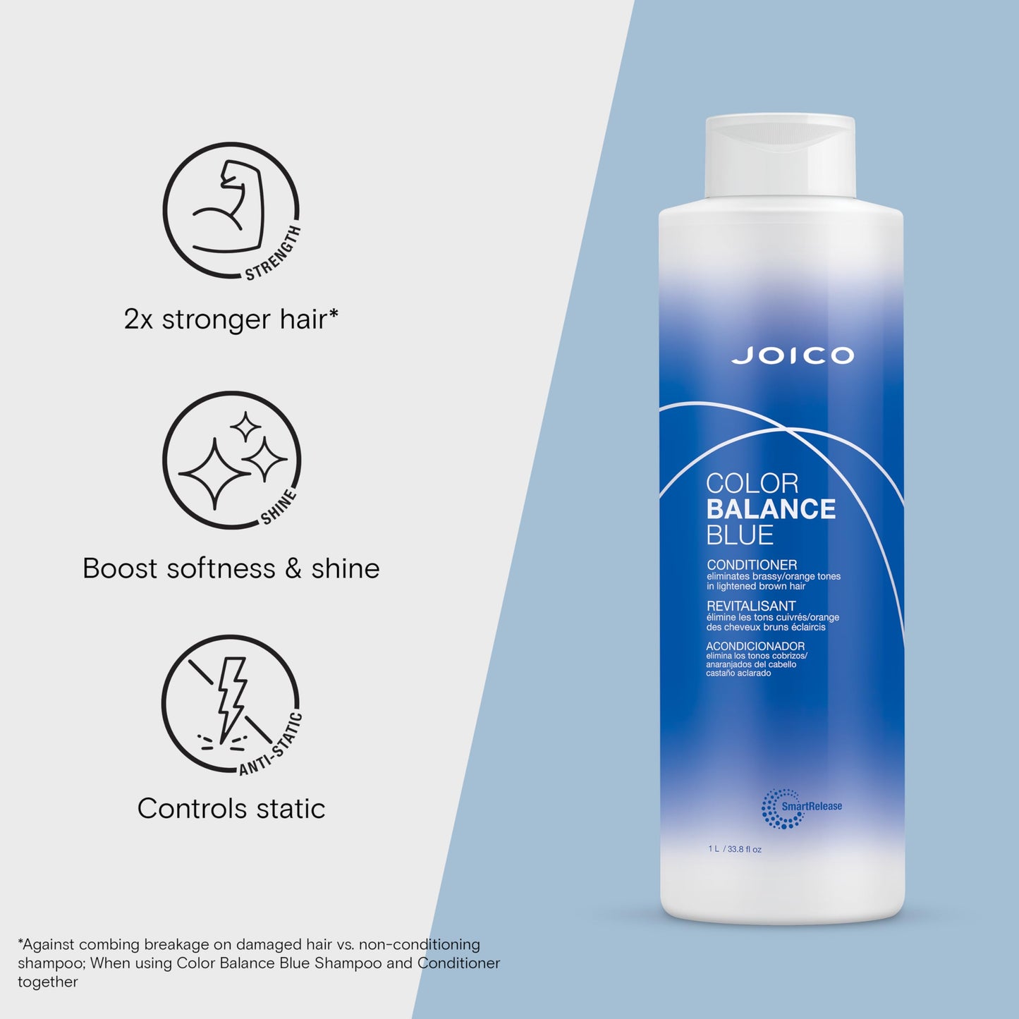 Joico Color Balance Blue Conditioner | For Lightened Brown Hair | Eliminate Brassy Orange Tones | Boost Color Vibrancy & Shine | UV Protection | With Rosehip Oil & Green Tea Extract | 33.8 Fl Oz