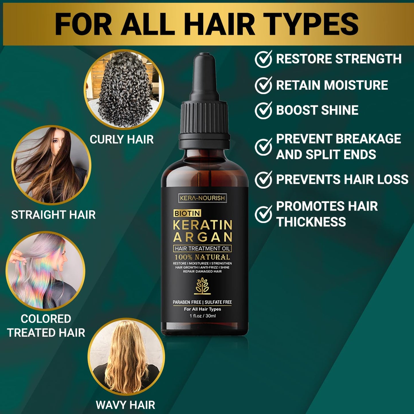 Huile de croissance capillaire KERA-NOURISH à la vitamine E, au collagène, à la biotine, à la kératine, à l'argan et à l'huile de jojoba pour cheveux crépus, bouclés, colorés et traités chimiquement, 30 ml