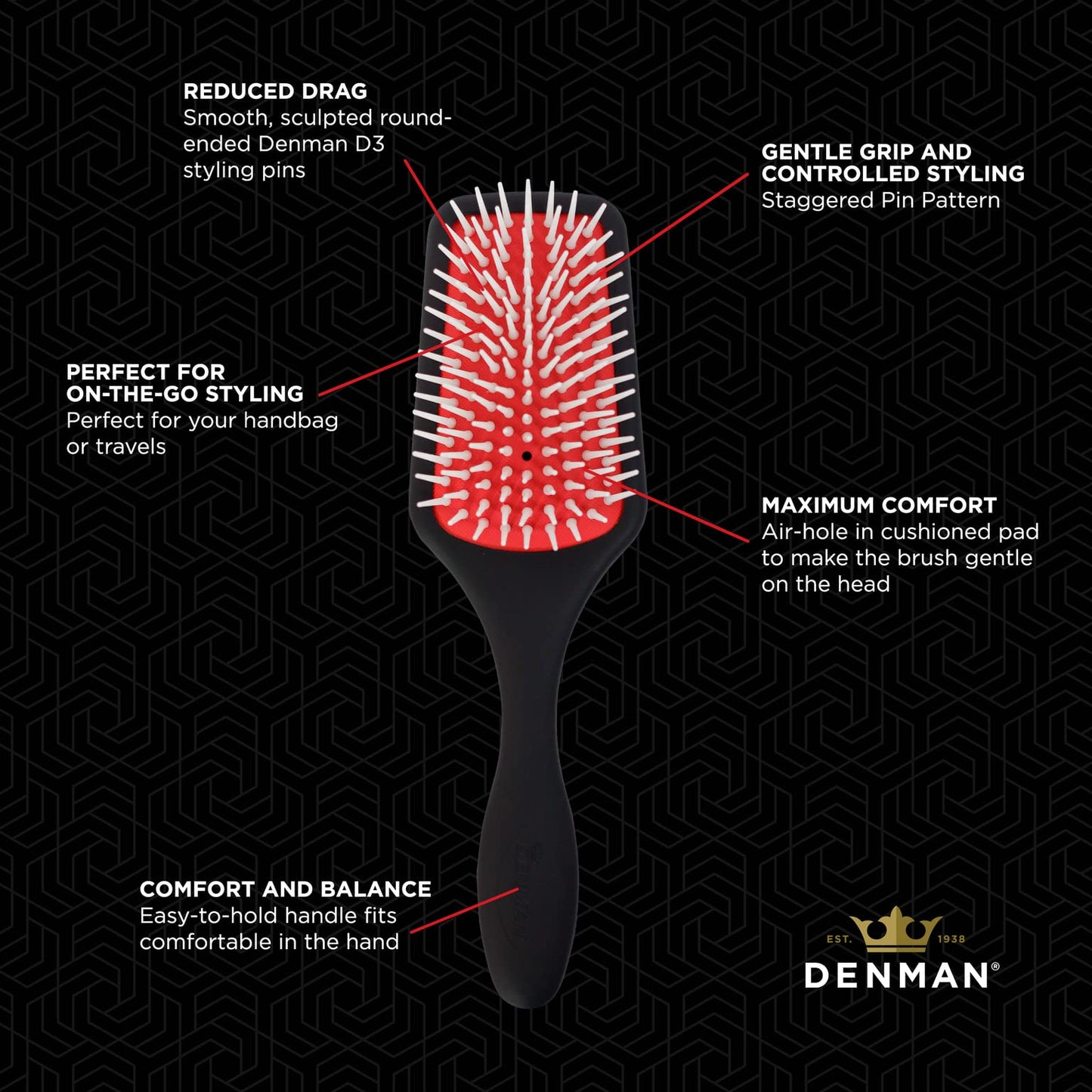 Denman Petite Detangler pour un démêlage et un brushing rapides et confortables D38 - Combinaison de picots de coiffage D3 et d'une brosse plate (noire)