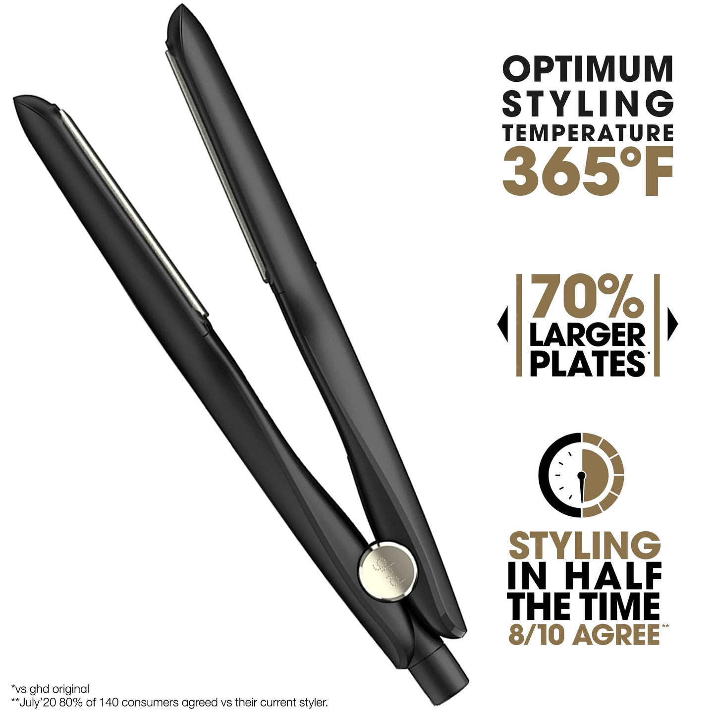 ghd Max Styler 2英寸平板直发器，专业宽陶瓷板造型工具，适合长发、浓密卷发 - 黑色