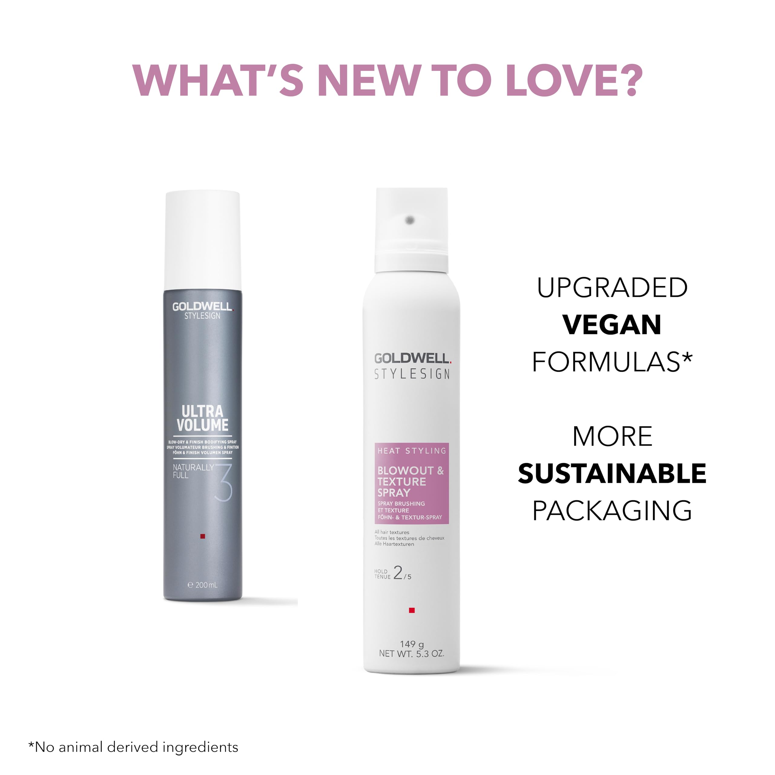 Goldwell StyleSign Blowout & Texture Spray
