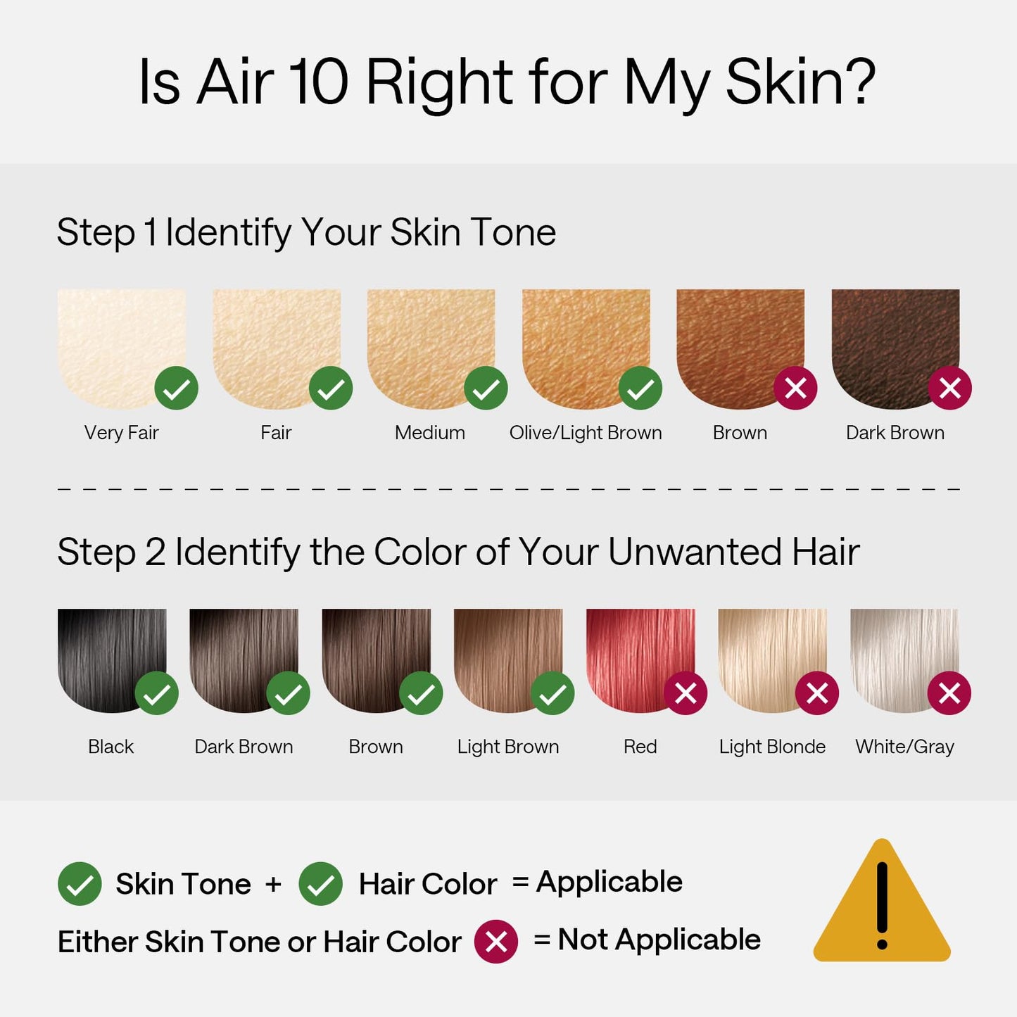 Épilation laser Ulike, Air 10 IPL pour femmes et hommes, contact refroidissant à 18 °C, double éclairage, capteur cutané et mode SHR* pour une épilation quasi indolore, efficace et durable à domicile