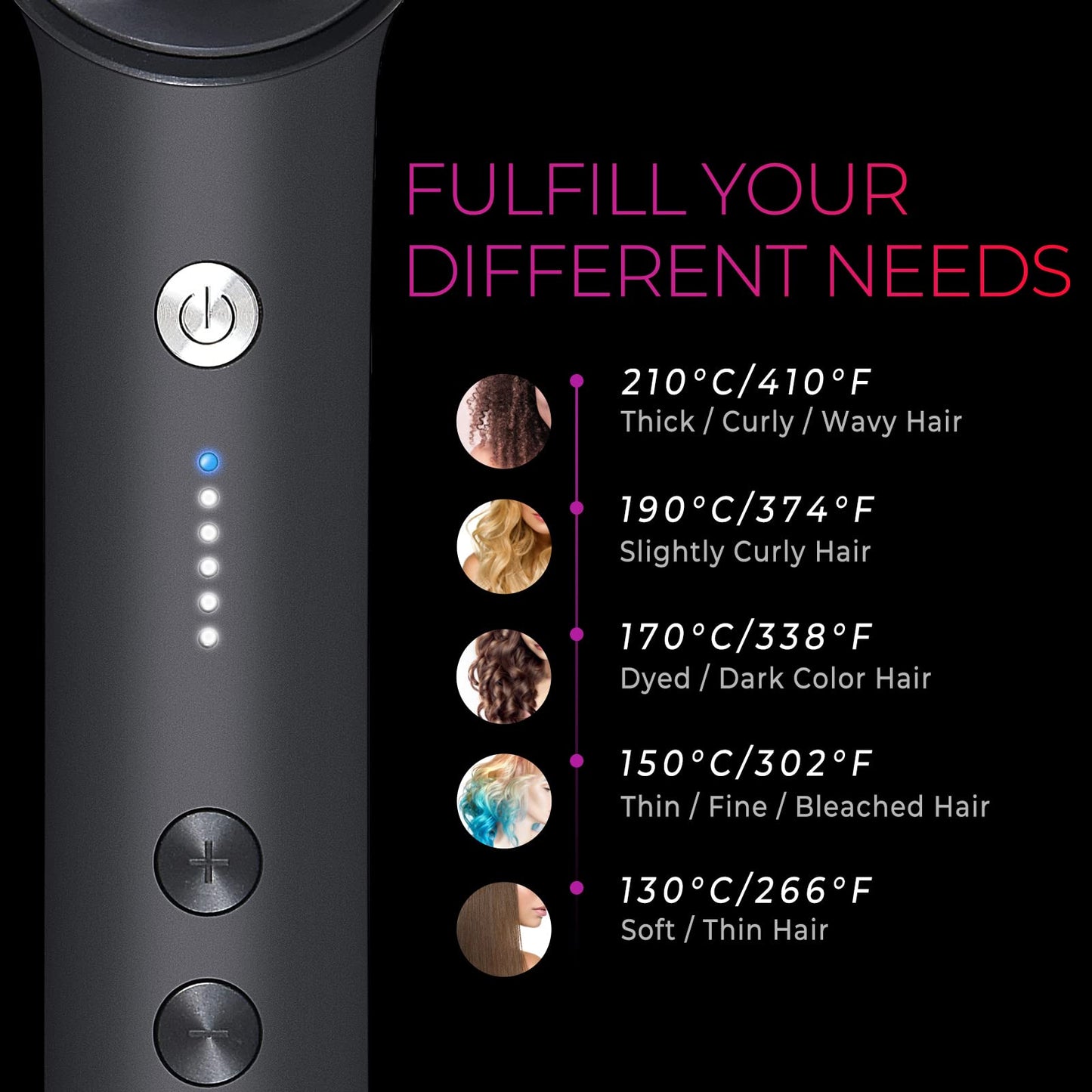 Brosse lissante pour cheveux, peigne lisseur TYMO Ring pour femmes avec 5 températures, chauffage rapide en 20 secondes et double tension, noir