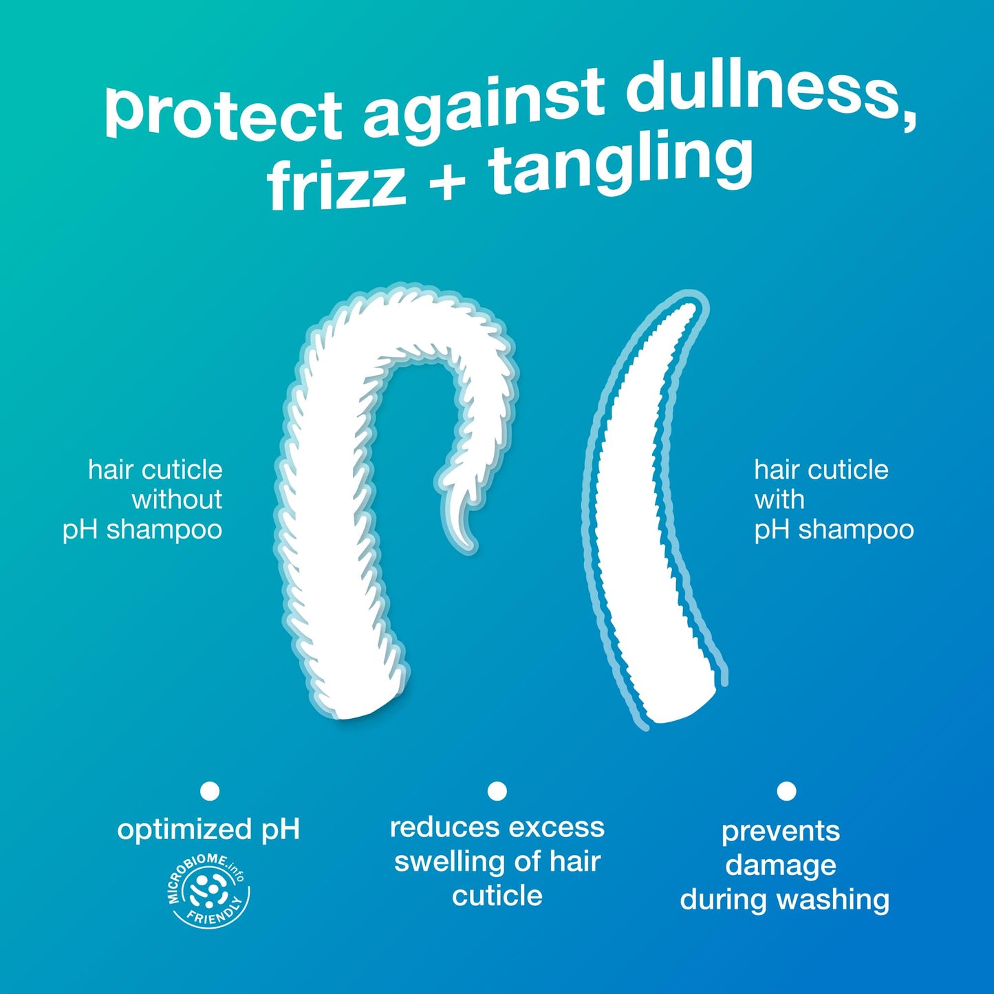 K18 损伤防护洗发水，减少毛躁和缠结，保持头发健康，8.5 液体盎司