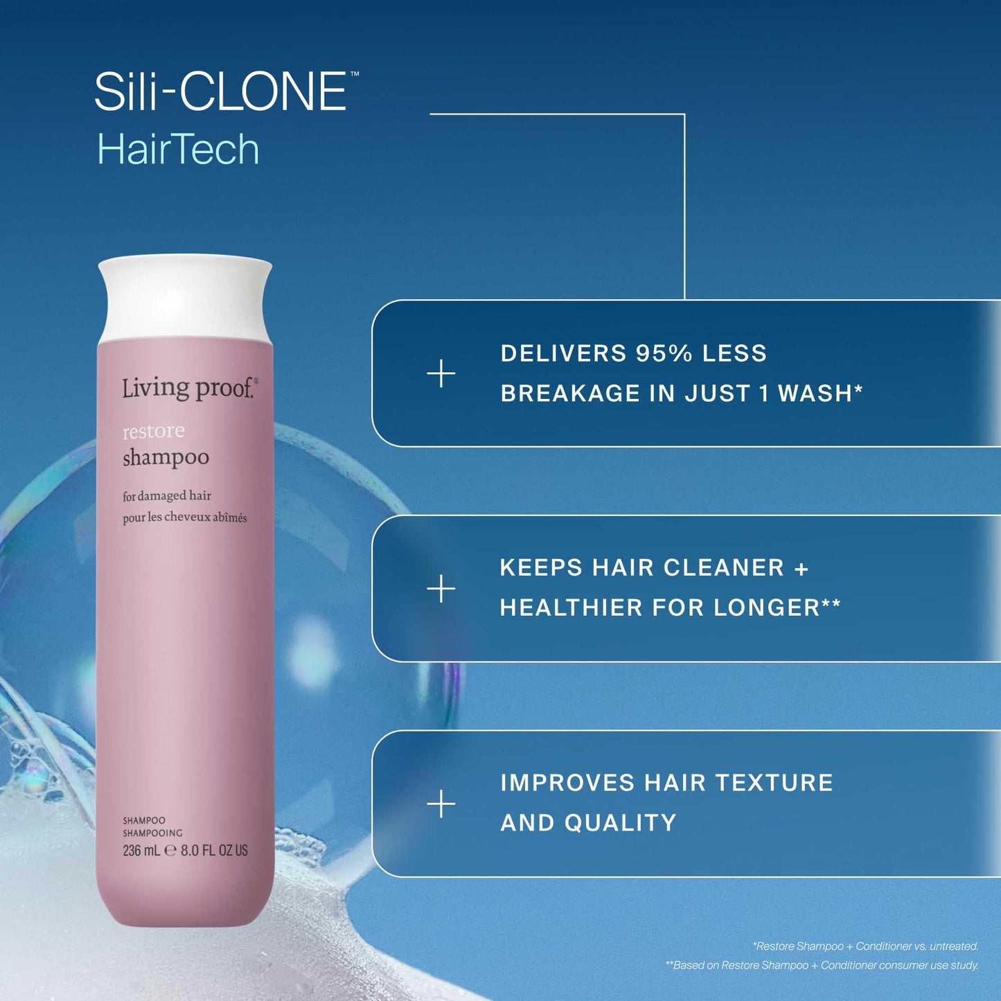 Steel Blue Living proof Restore Shampoo & Conditioner Duo, Repairs & Strengthens, Adds Shine For All Hair Types