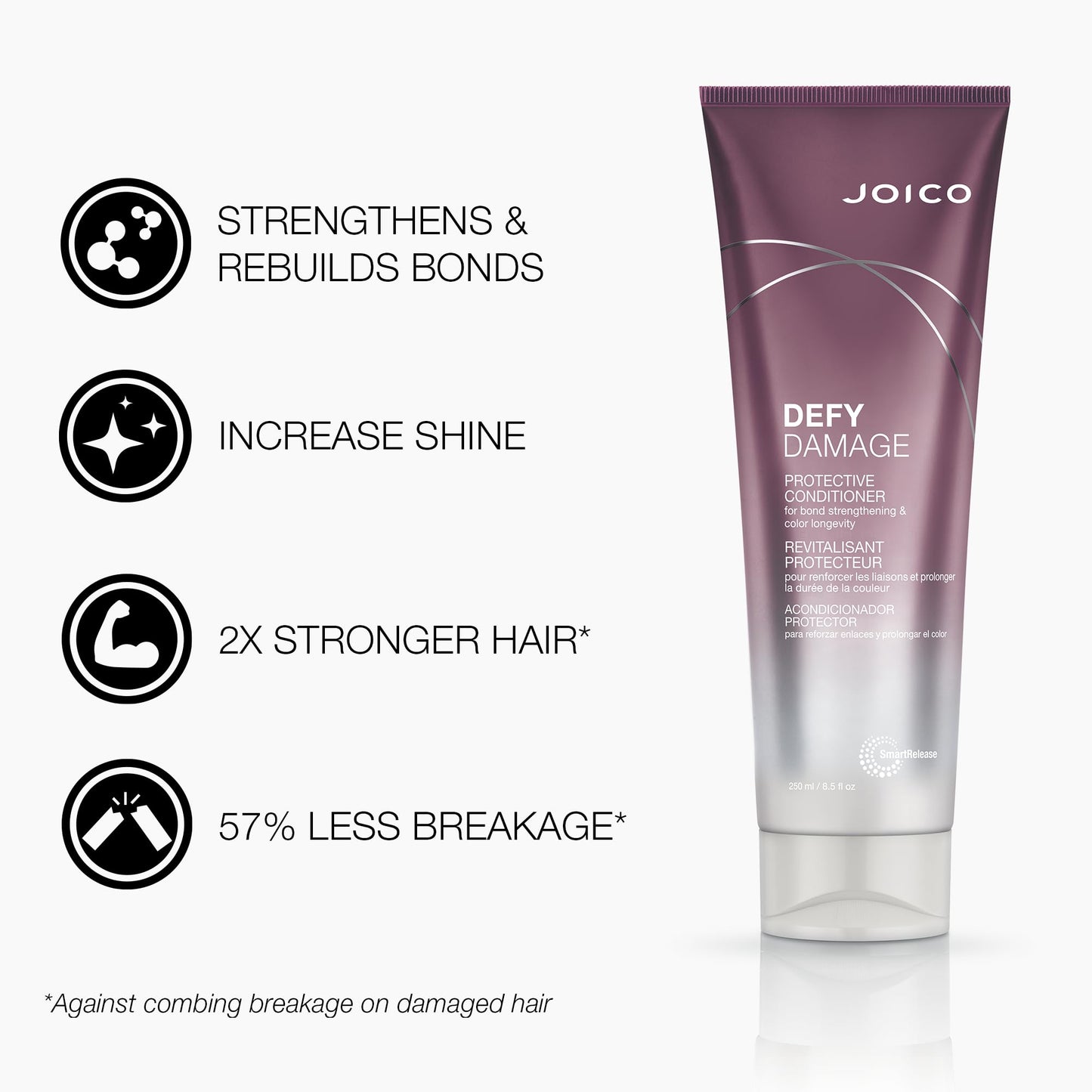 Joico Defy Damage 防护洗发水和护发素套装 | 保持发色 | 增强发质，延长发色