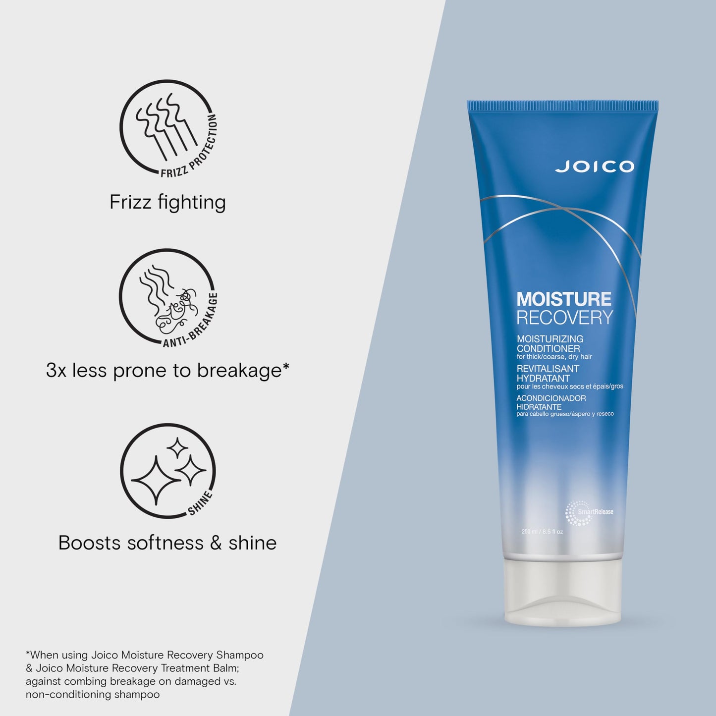 Joico 保湿修复护发素 | 适用于浓密、粗糙、干燥的头发 | 恢复水分、柔顺、强韧和弹性 | 减少断裂 | 蕴含荷荷巴油和乳木果油 | 8.5 液体盎司