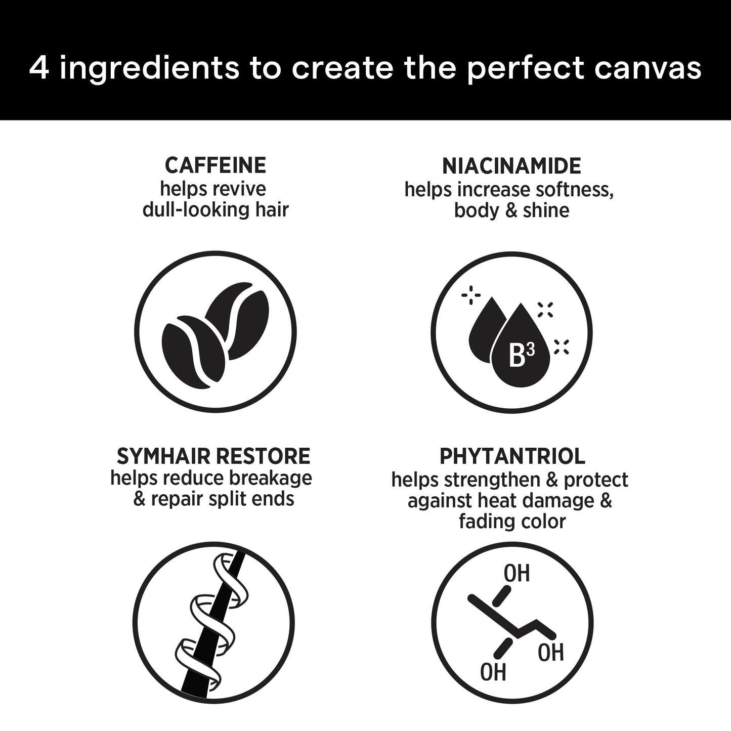 Gel tenue légère RUSK, Create + Control, pour tous types de cheveux et tous les styles, 5 oz