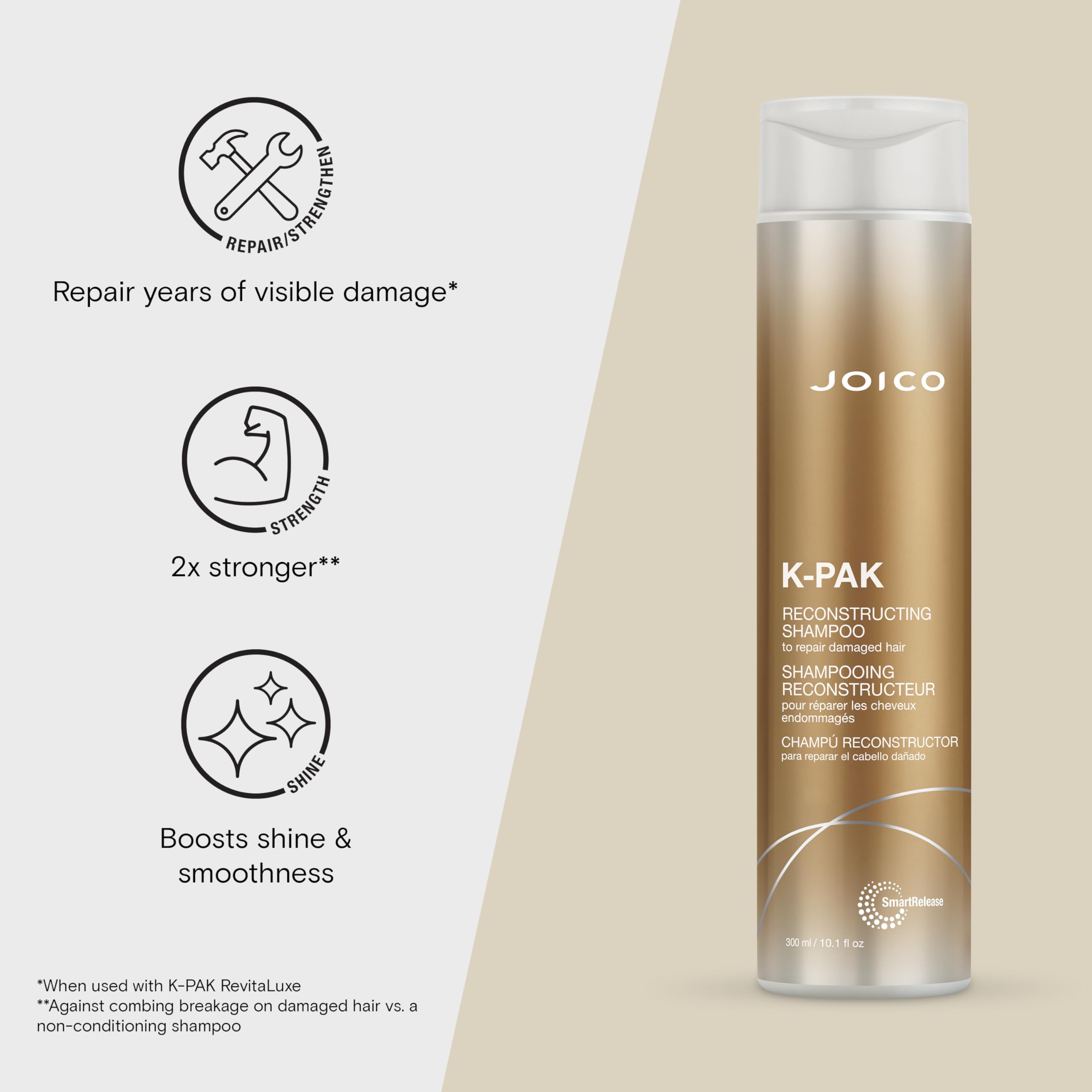 Joico K-PAK Daily Reconstructing Shampoo | For Damaged Hair | Repair & Prevent Breakage | Boost Shine | With Keratin & Guajava Fruit Extract | 10.1 Fl Oz
