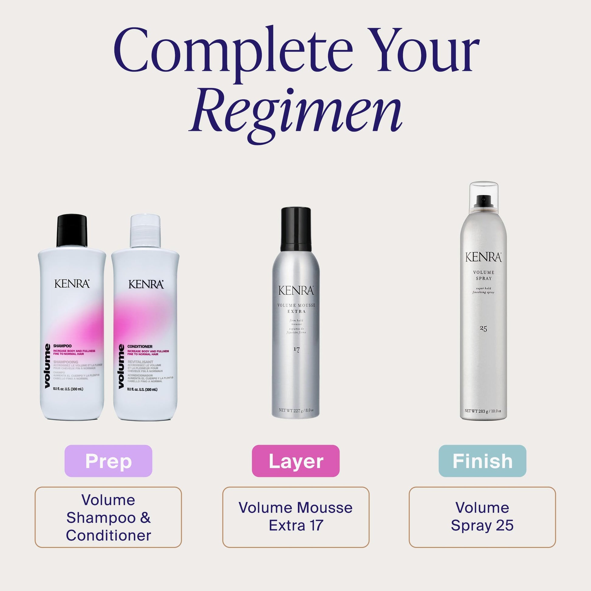Lavender Kenra Professional Volume Spray 25 50% | Super Hold Finishing & Styling Hairspray | Flake-free & Fast-drying | Wind & Humidity Resistance | All Hair Types | Travel 1.5 oz