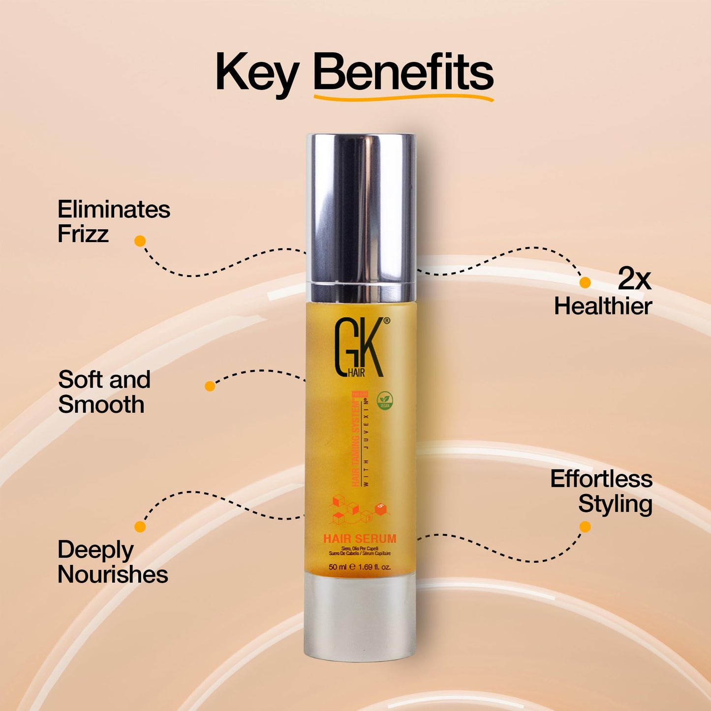 GK HAIR Hair Oil Keratin Treatment Serum Argan Oil Lightweight Formula For Frizz Control Heat Protection Add Shine Repair Dry Damaged Hydrating Sulfate Free All Hair Types Men Women 1.69 Oz