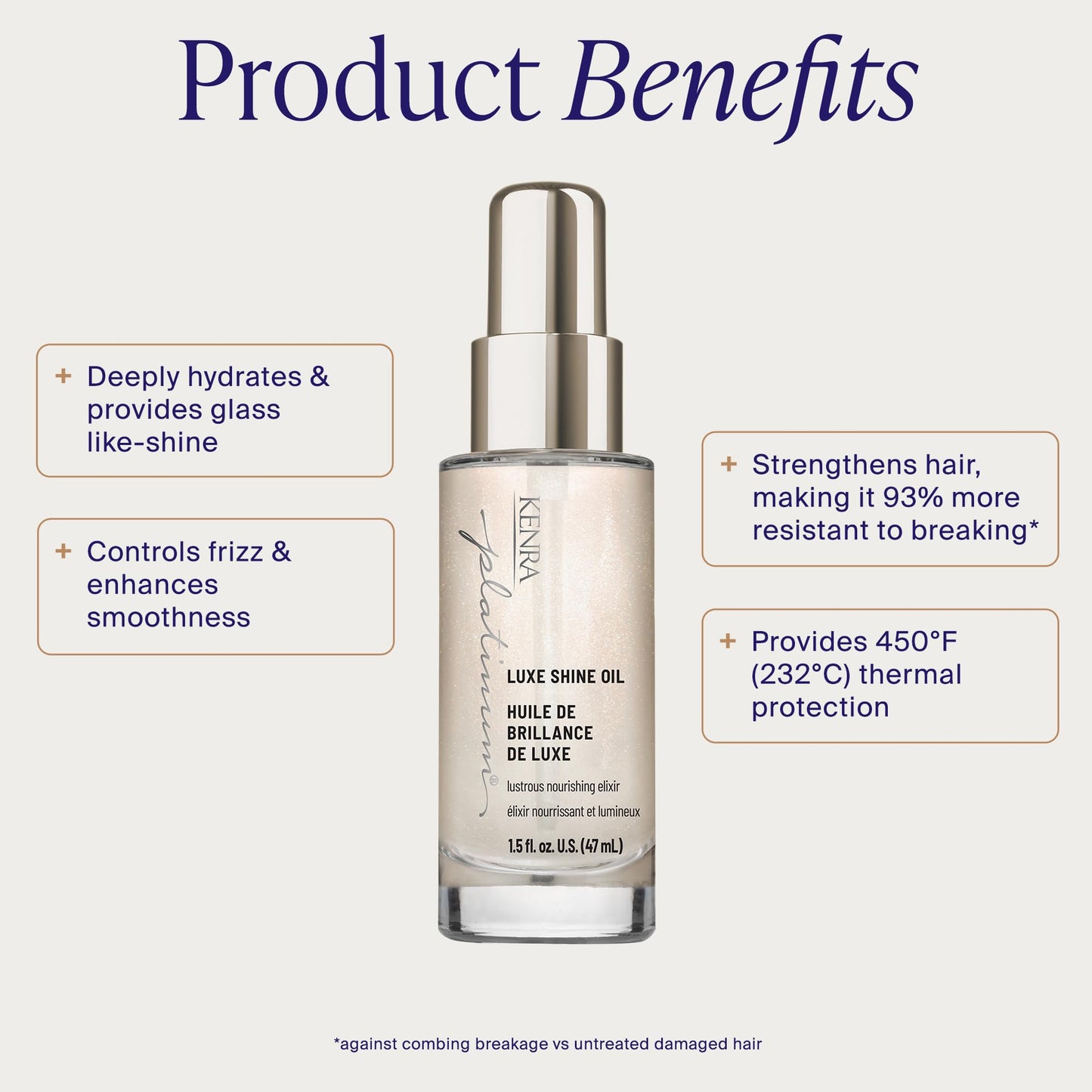Lavender Kenra Platinum Luxe Shine Oil | Strengthens, Softens & Smooths Hair | Thermal Protection Up To 450F | Humidity Protection | Controls Frizz | 1.5 fl. Oz