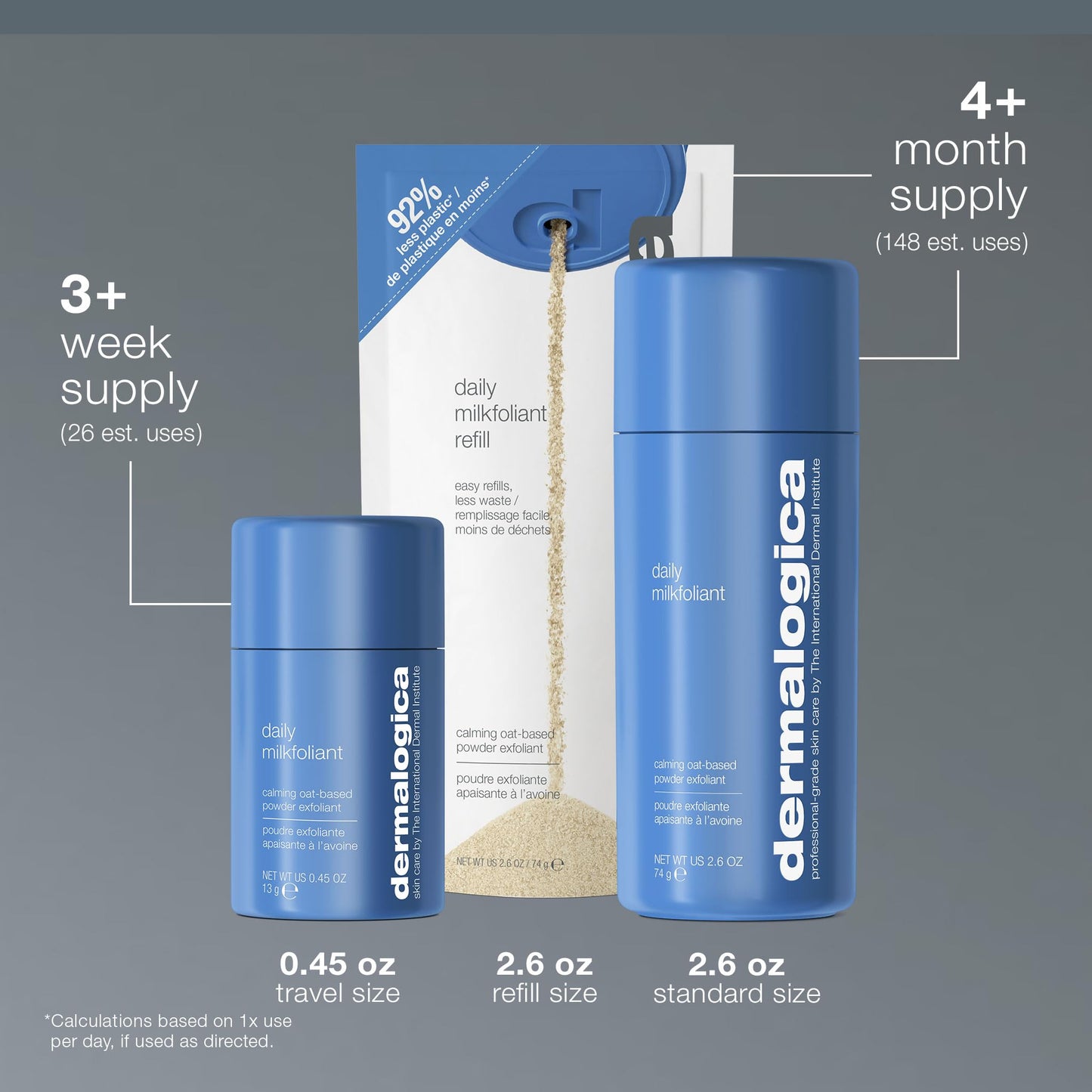 Dim Gray Dermalogica Daily Milkfoliant, Face Exfoliator, Powder Scrub Exfoliant with AHA and BHA - Calming, Polishing and Hydrating Skin, Oat-Based, Vegan Product, Travel Size, 0.45 oz