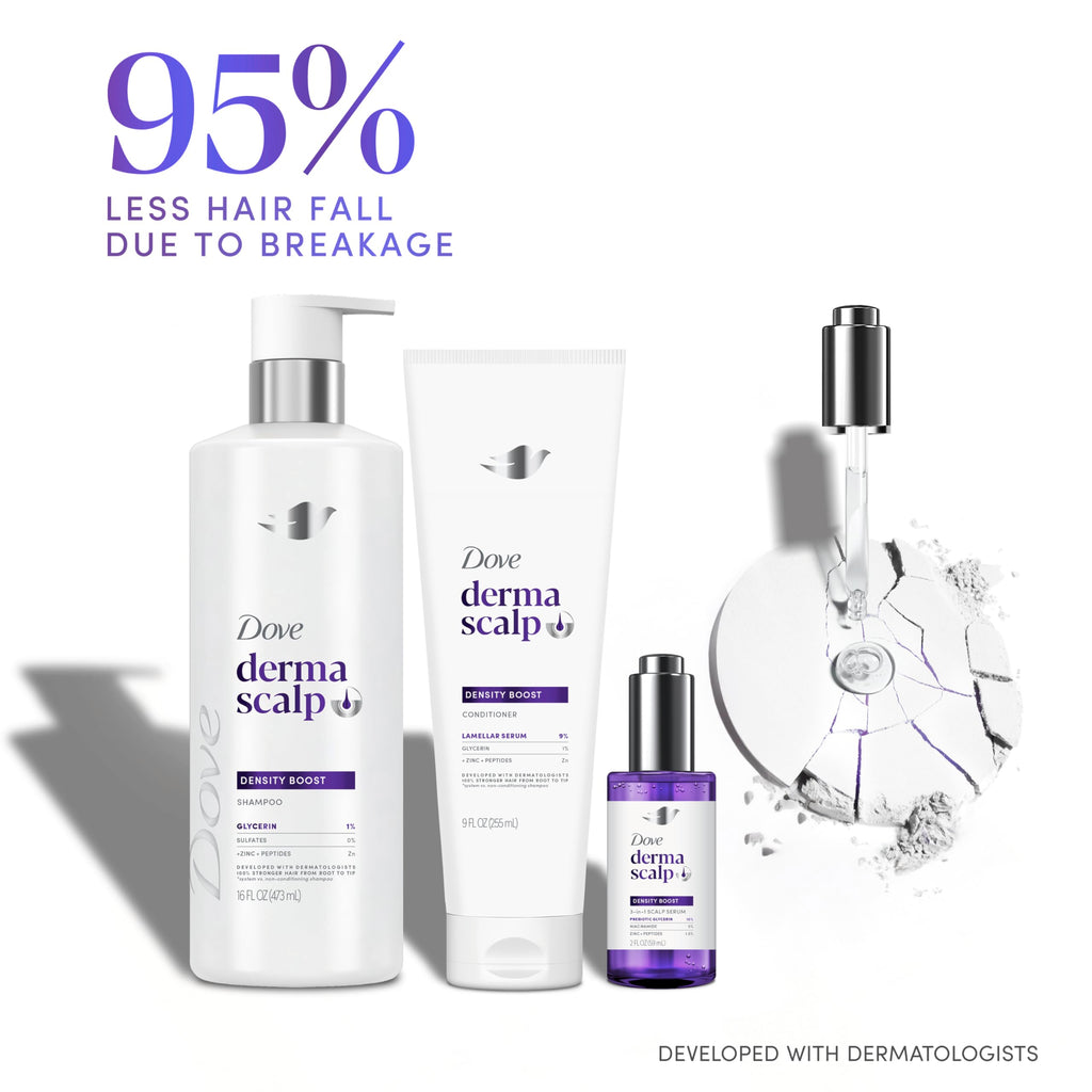 Dove Derma Scalp Density Boost Shampoo 1 ct With Glycerin, Sulfates And Zinc + Peptides For Hair Loss And Breakage 16 oz