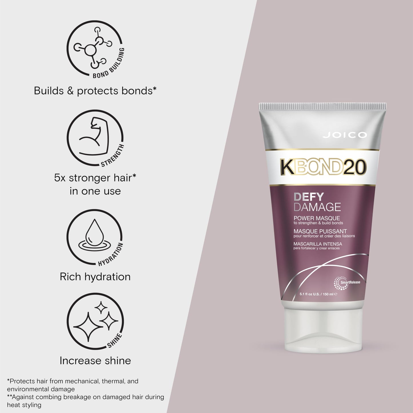 Joico Defy Damage KBOND20 强效发膜 | 强韧滋润秀发 | 不伤发色 | 重建并保护发丝 | 不含防腐剂 | 未经动物测试 | 5.1 液体盎司