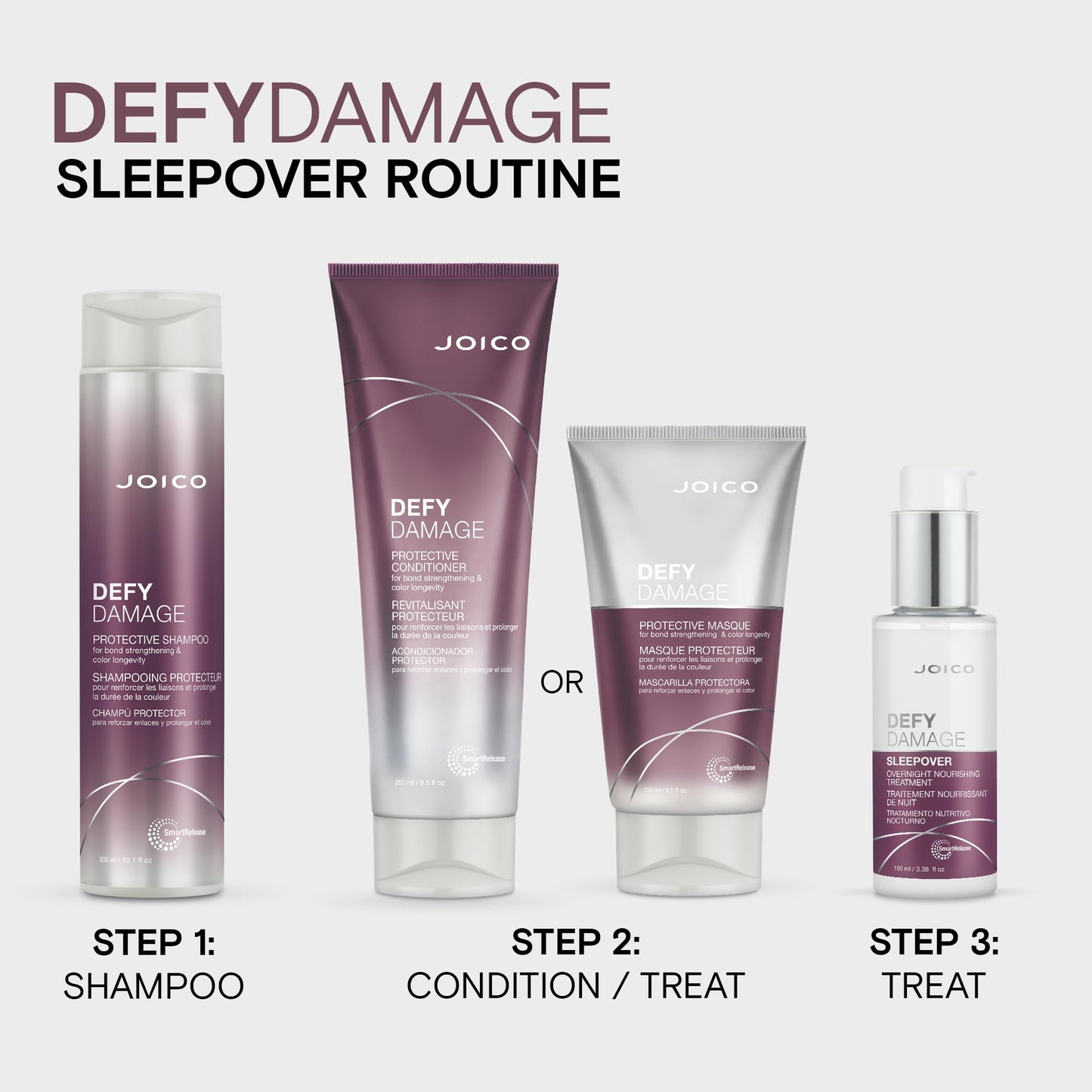 Joico Defy Damage Sleepover 夜间滋养护理 | 瞬间软化和抚平秀发 | 增强结合力 | 减少断裂和分叉 | 免冲洗配方 | 含精氨酸和角蛋白 | 3.38 盎司