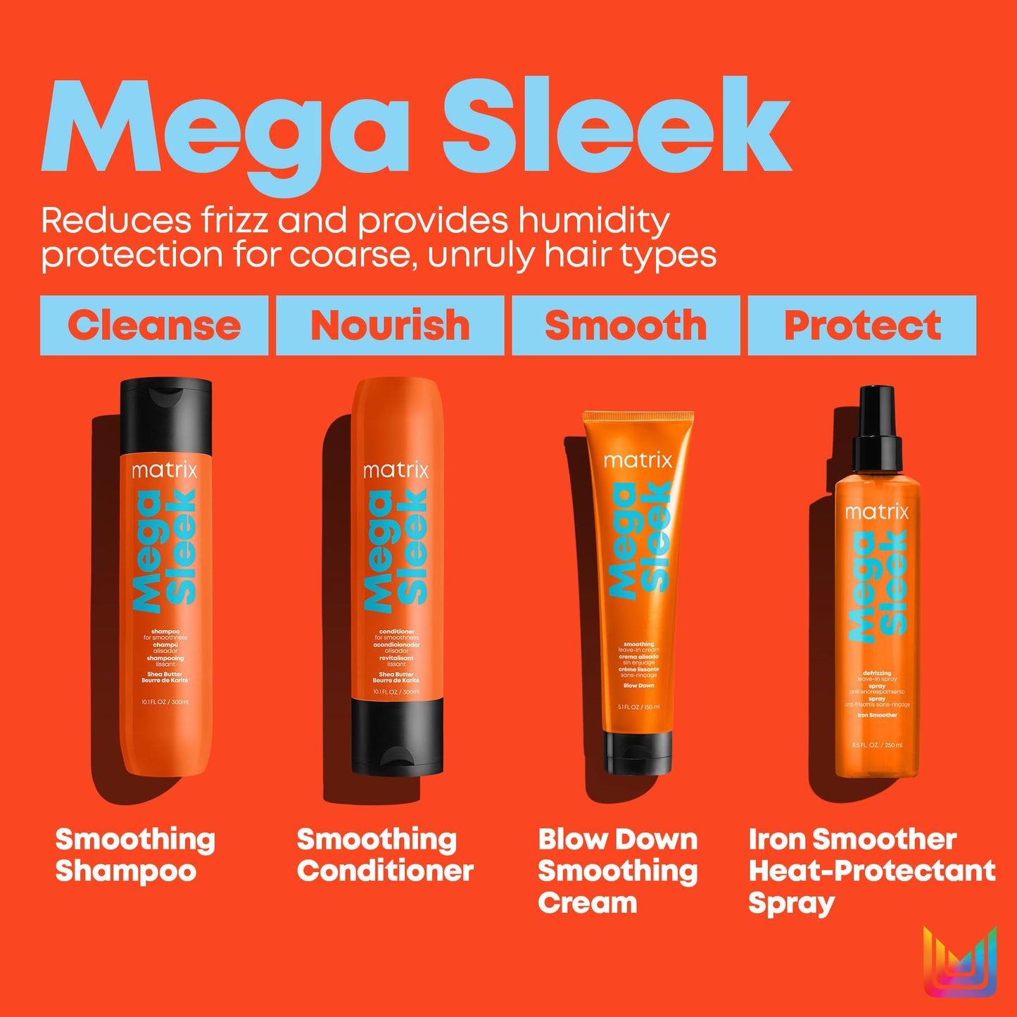 Shampoing Matrix Mega Sleek | Lissant, anti-frisottis, démêlant | Pour cheveux secs, abîmés et frisés | Shampoing professionnel | Au beurre de karité | 290 ml | Végan