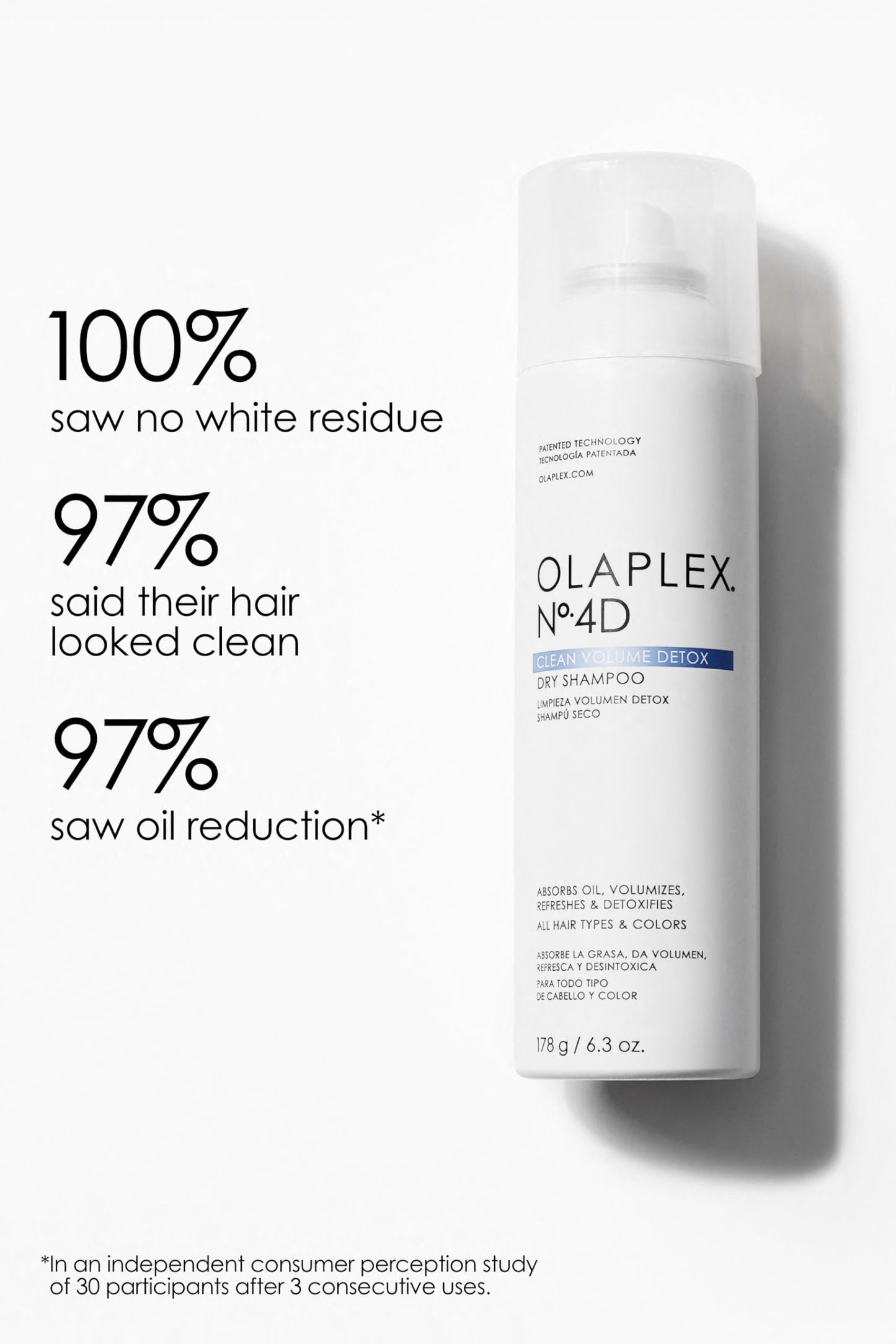 Olaplex No. 4D Clean Weightless Volume Dry Shampoo, Detoxifies Scalp, Neutralizes Odor, Leaves Hair Feeling Clean, For All Hair Types, 250ml