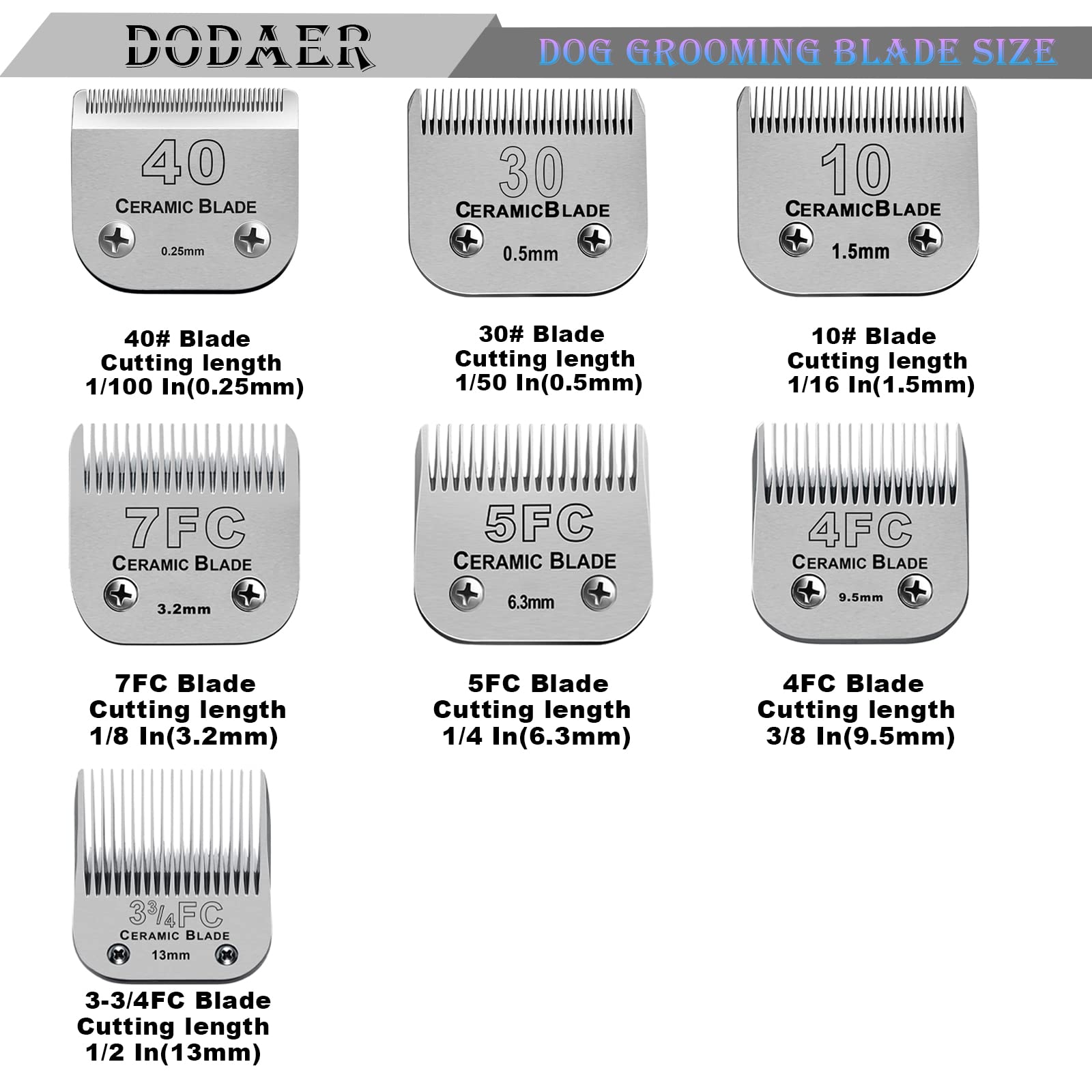 DODAER Size 7FC/5FC/4FC Detachable Pet Dog Grooming Clipper Ceramic Blades Set,Compatible with Andis,Oster A5,Wahl KM Series Clippers,Cut Length 1/8"(3.2mm) to 3/8”(9.5mm),3 Pack