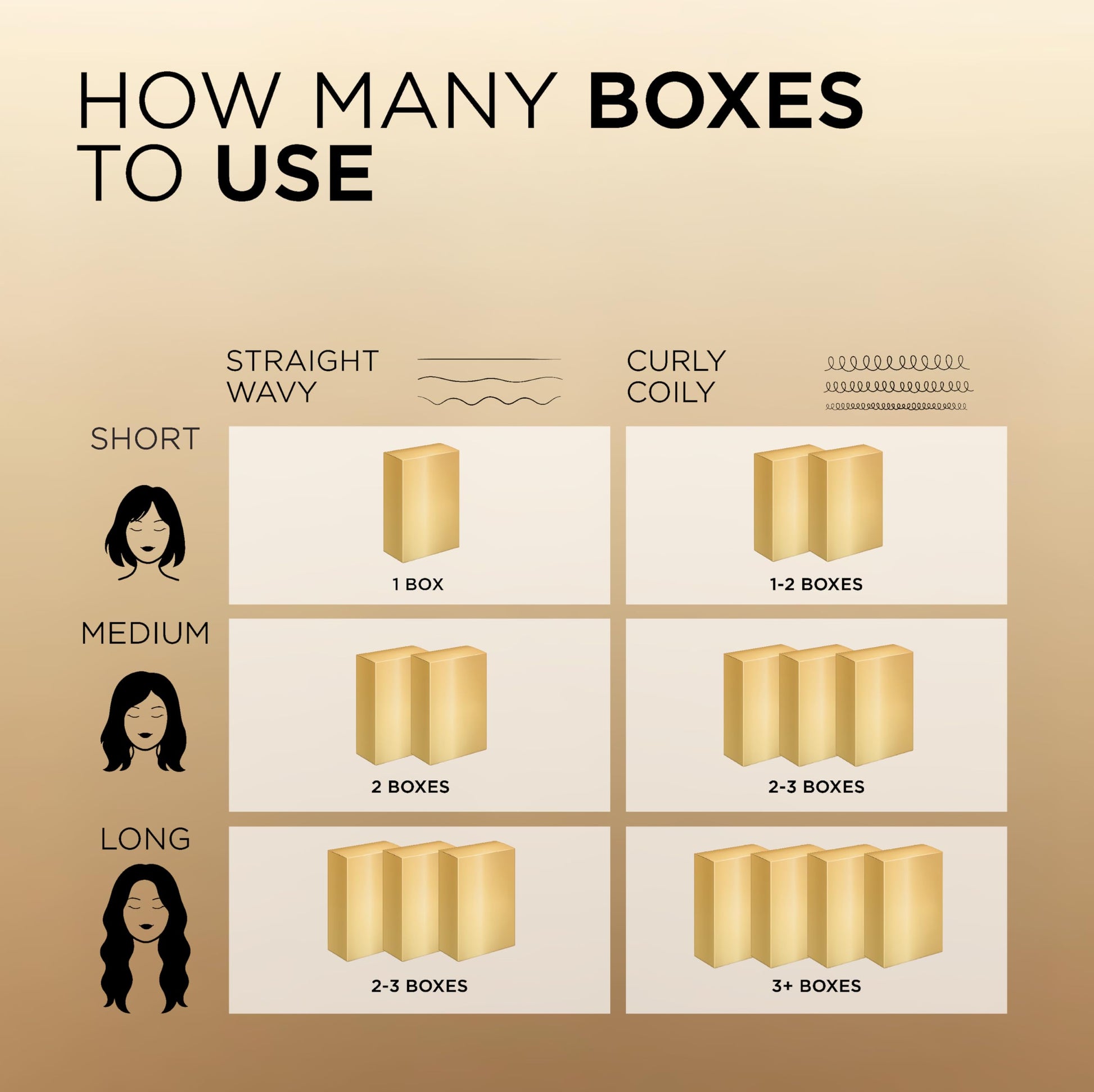 Wheat L'Oreal Paris Superior Preference Luminous Fade-Defying Permanent Hair Color, Hair Dye For Up to 9 Weeks of Radiance, Medium Brown 5, 1 Hair Dye Kit