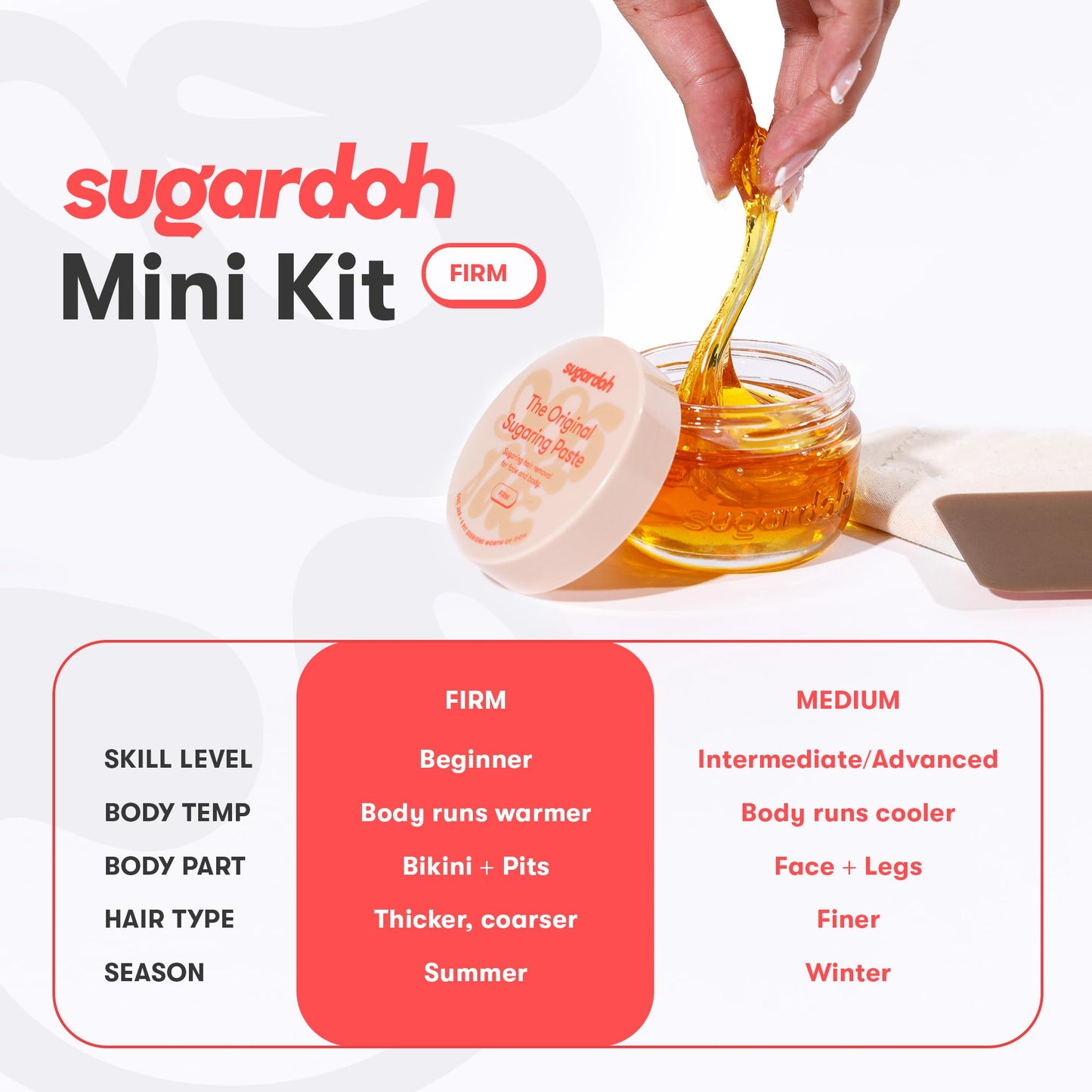 Sugardoh 女士蜜蜡脱毛套装，如 Shark Tank 所示（迷你套装）面部、手臂和腿部蜜蜡脱毛 - 蜜蜡脱毛 Tiktok 热门产品 - 女士比基尼蜜蜡脱毛套装 - 蜜蜡脱毛套装