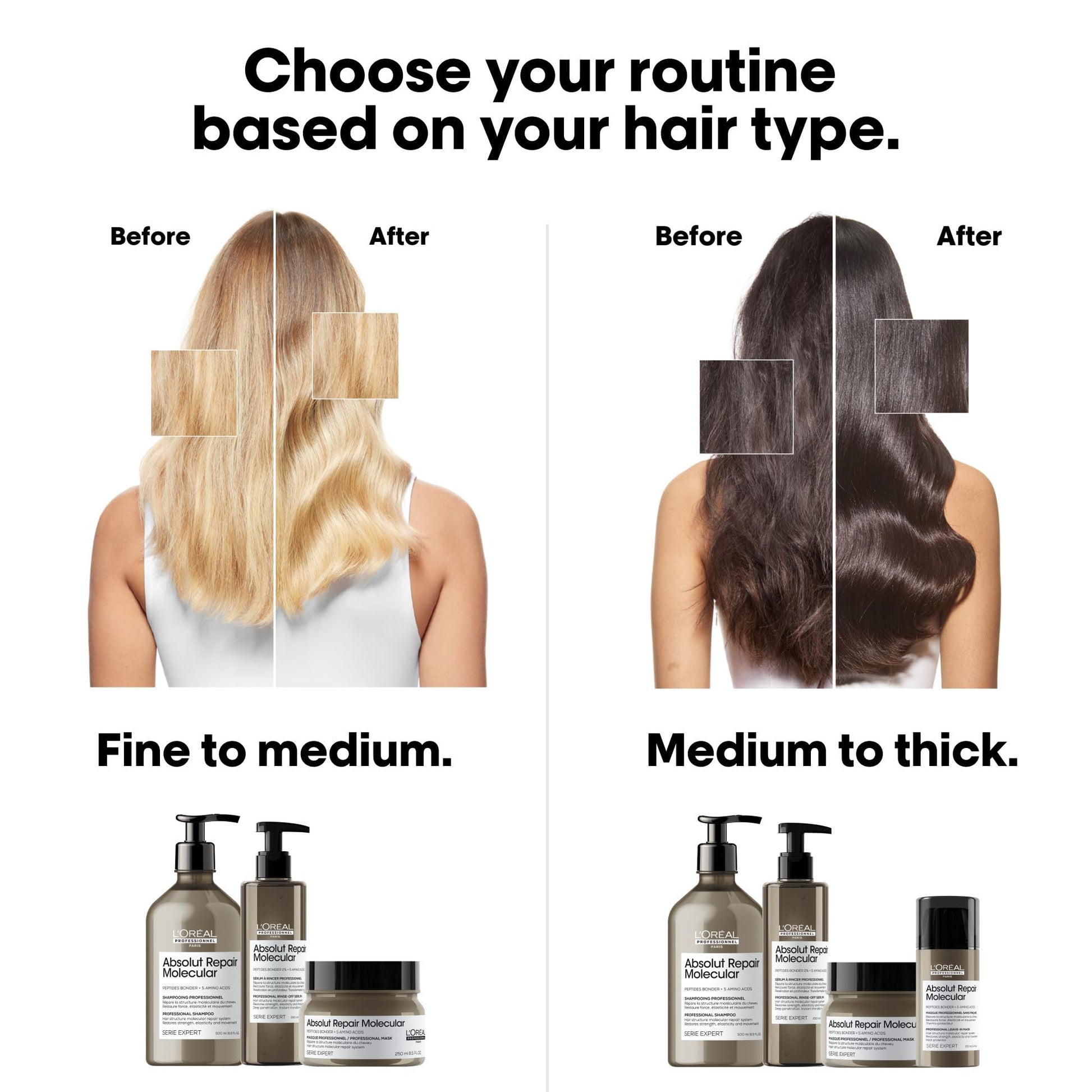 White Smoke L'Oréal Professionnel Paris Absolut Repair Molecular Hair Mask - Repairs Damage & Restores Strength For Extremely Dry Damaged Hair, Extra Detangling & Hydration, Peptides Bonder