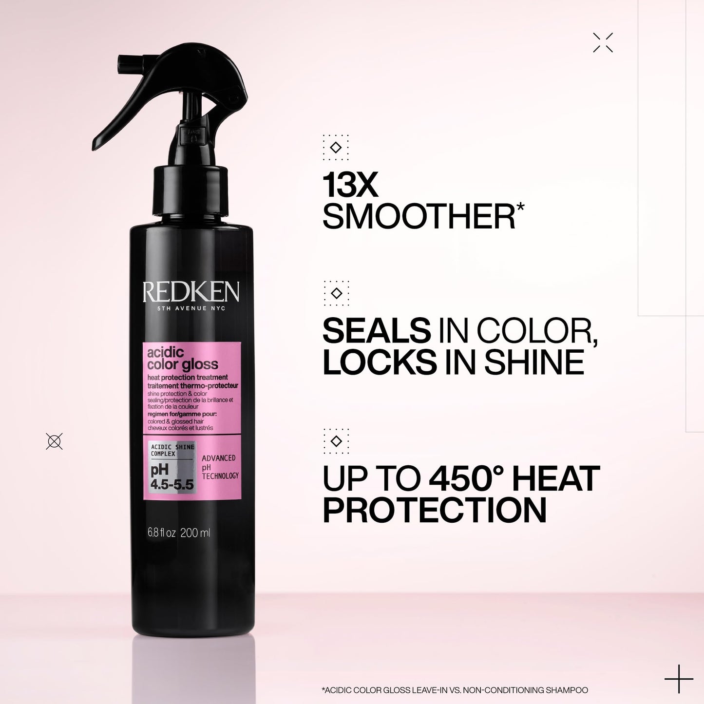 Redken Acidic Color Gloss Heat Protection Leave-In Treatment Spray For Color-Treated Hair | With Heat Protection for Styling and Blow Drying | Conditions and Adds Shine