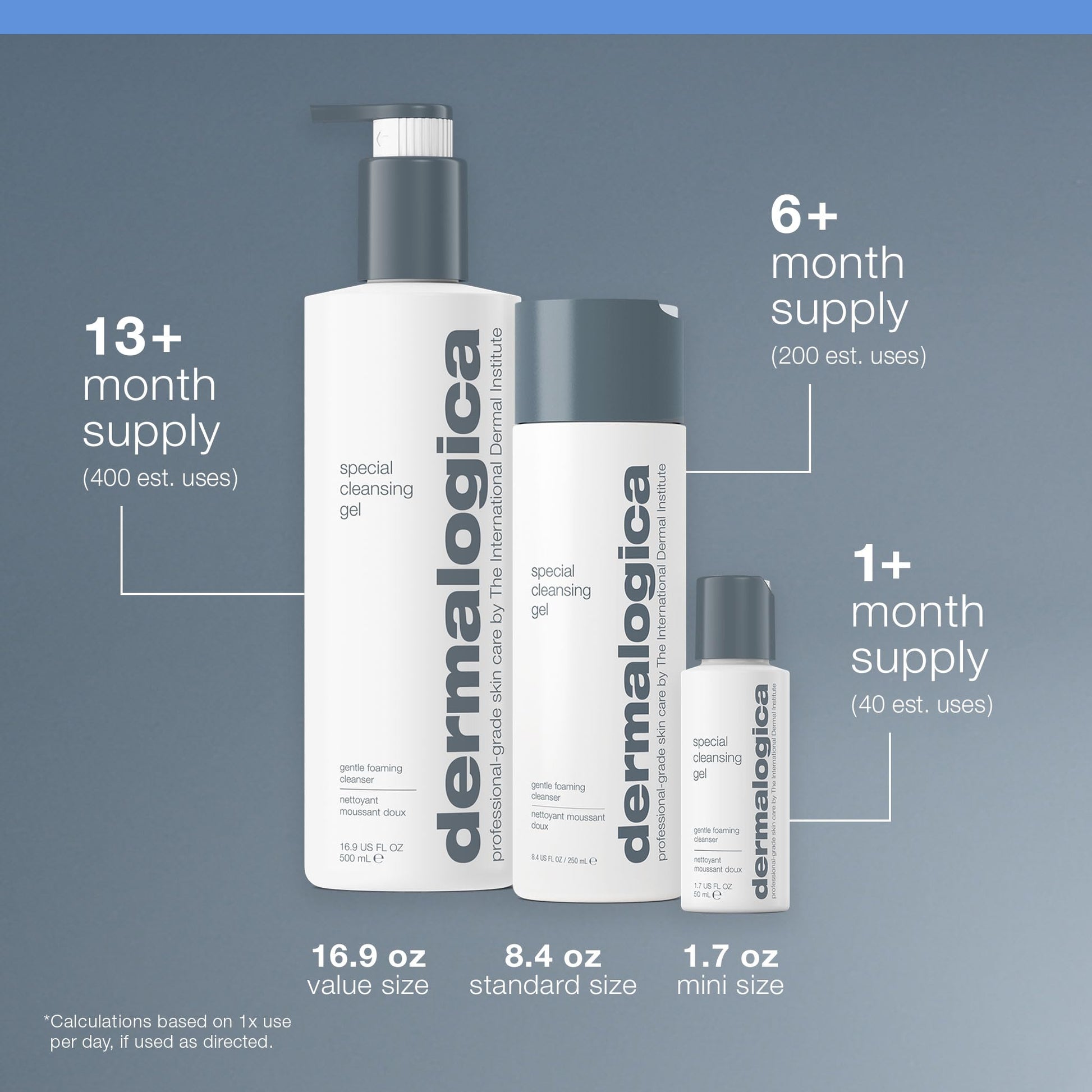 Slate Gray Dermalogica Special Cleansing Gel Refill - Gentle-Foaming Face Wash Gel for Women and Men - Leaves Skin Feeling Smooth And Clean