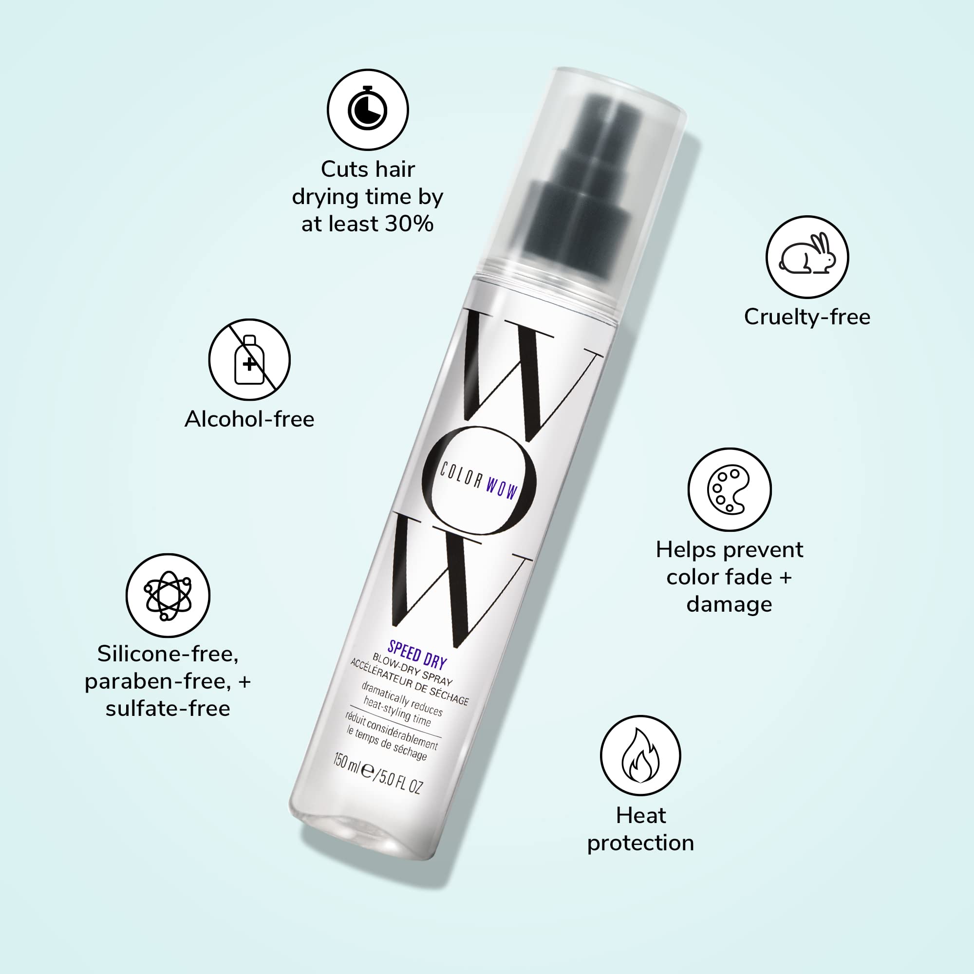 COLOR WOW Speed Dry Blow Dry Spray – Cut Blow Dry Time by 30% | Heat Protectant, Prevent Breakage | Cruelty-Free & Gluten-Free