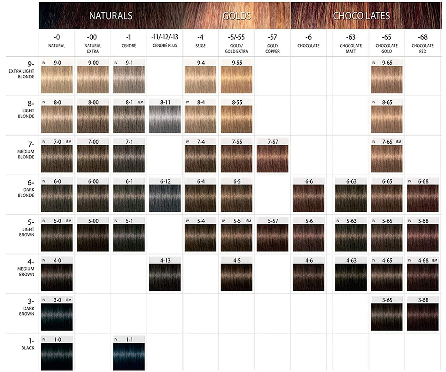 Schwarzkopf Igora Royal 8-0 浅金色永久染发剂和 M Hair Designs 染发刷/梳子（3 件套装）