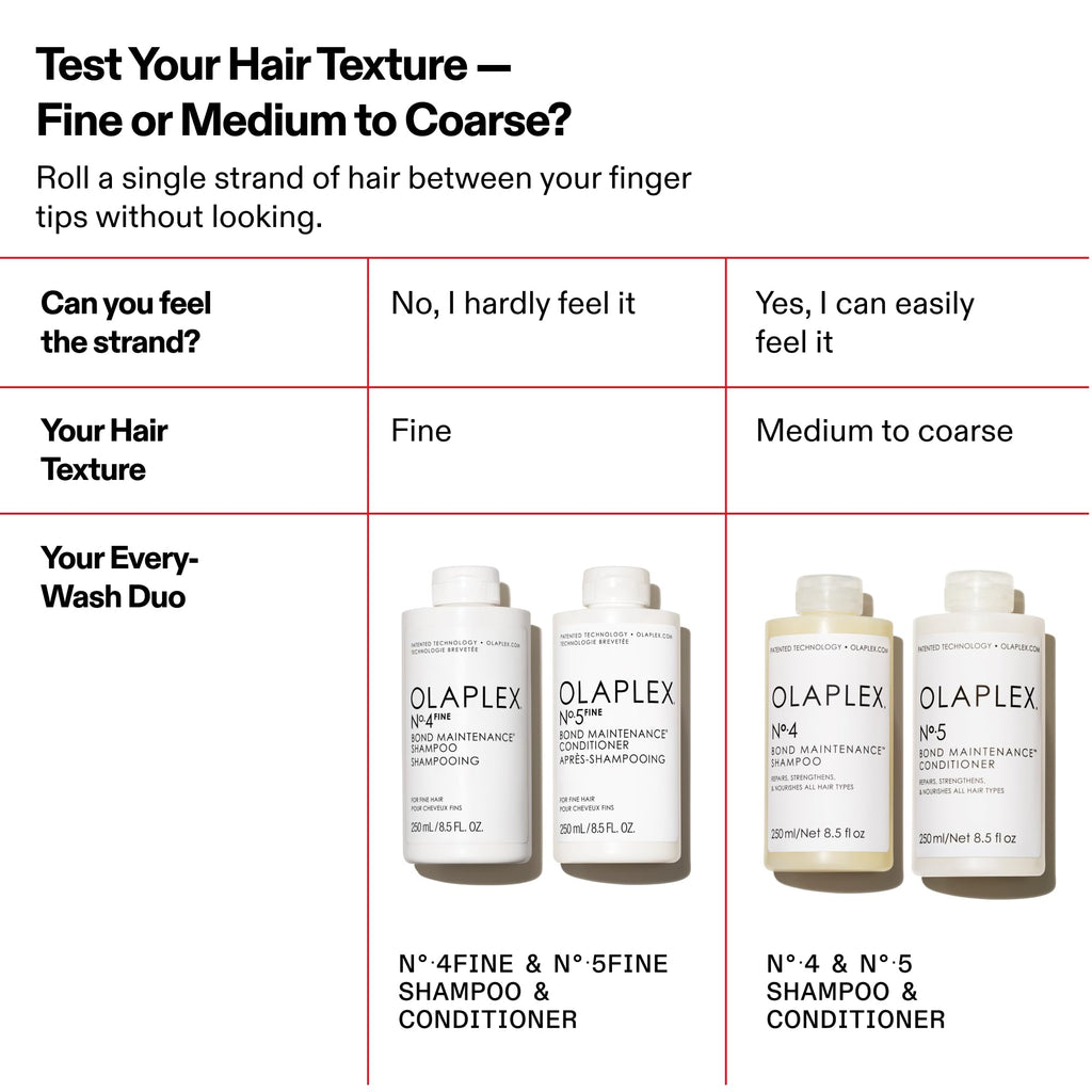 Olaplex Nº. 4 FINE Bond Maintenance Shampoo: Volumize & Strengthen | Gently Cleanse & Non Stripping | For Coily, Curly, Straight, and Wavy, 250 mL / 8.5 Fl Oz