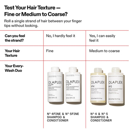 White Smoke Olaplex Nº. 4 FINE Bond Maintenance Shampoo: Volumize & Strengthen | Gently Cleanse & Non Stripping | For Coily, Curly, Straight, and Wavy, 250 mL / 8.5 Fl Oz