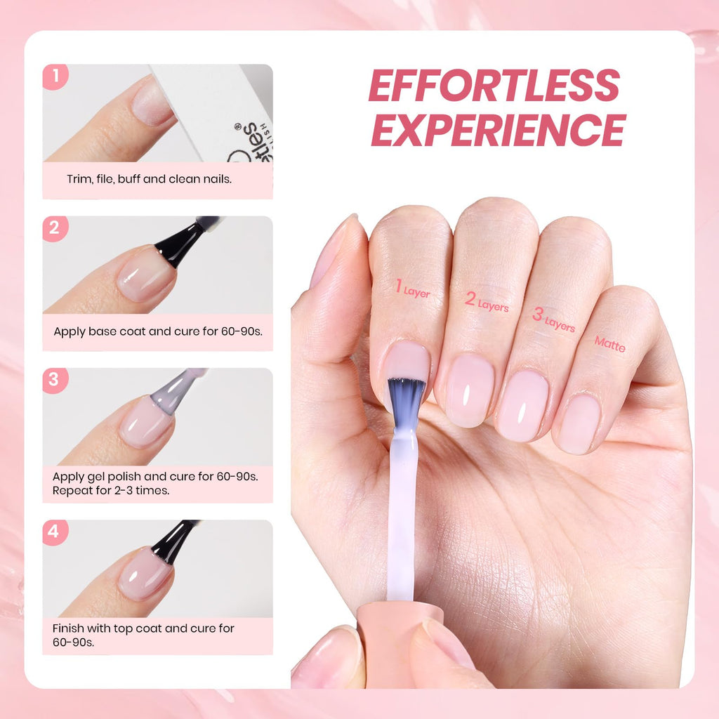 Beetles Milky Pink Gel Nail Polish, 15ml Nude Pink Jelly Neutral Color Polish Set Translucent Sheer Gel Nail Concealer Soak Off Uv LED Nail Lamp French Nail Art Gifts for Her Women