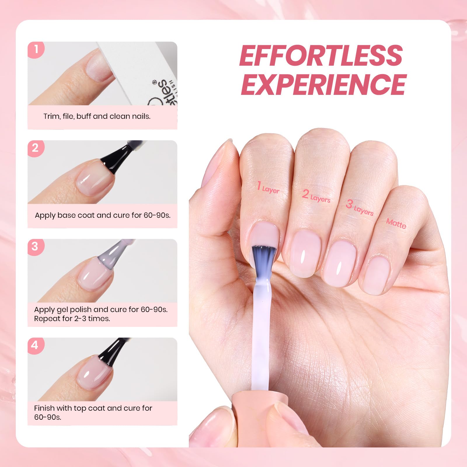 Beetles Milky Pink Gel Nail Polish, 15ml Nude Pink Jelly Neutral Color Polish Set Translucent Sheer Gel Nail Concealer Soak Off Uv LED Nail Lamp French Nail Art Gifts for Her Women