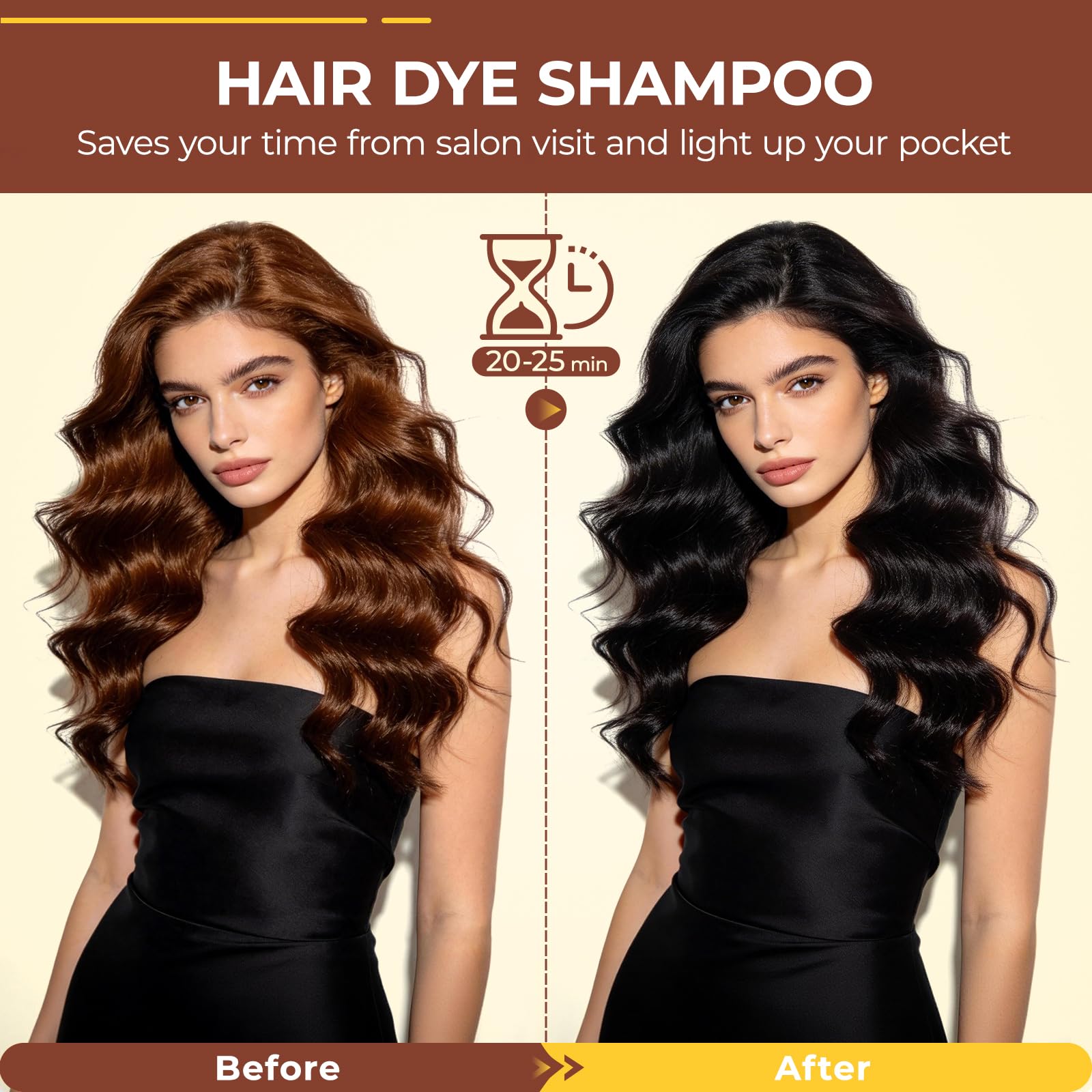 Black IIIMEIDU MEIDU Black Hair Dye Shampoo 3 in 1, Shampoo for Color Treated Hair 100% Gray Coverage for Women Men, Natural Herbal Ingredients Champu Para Canas pintar el pelo 500ml