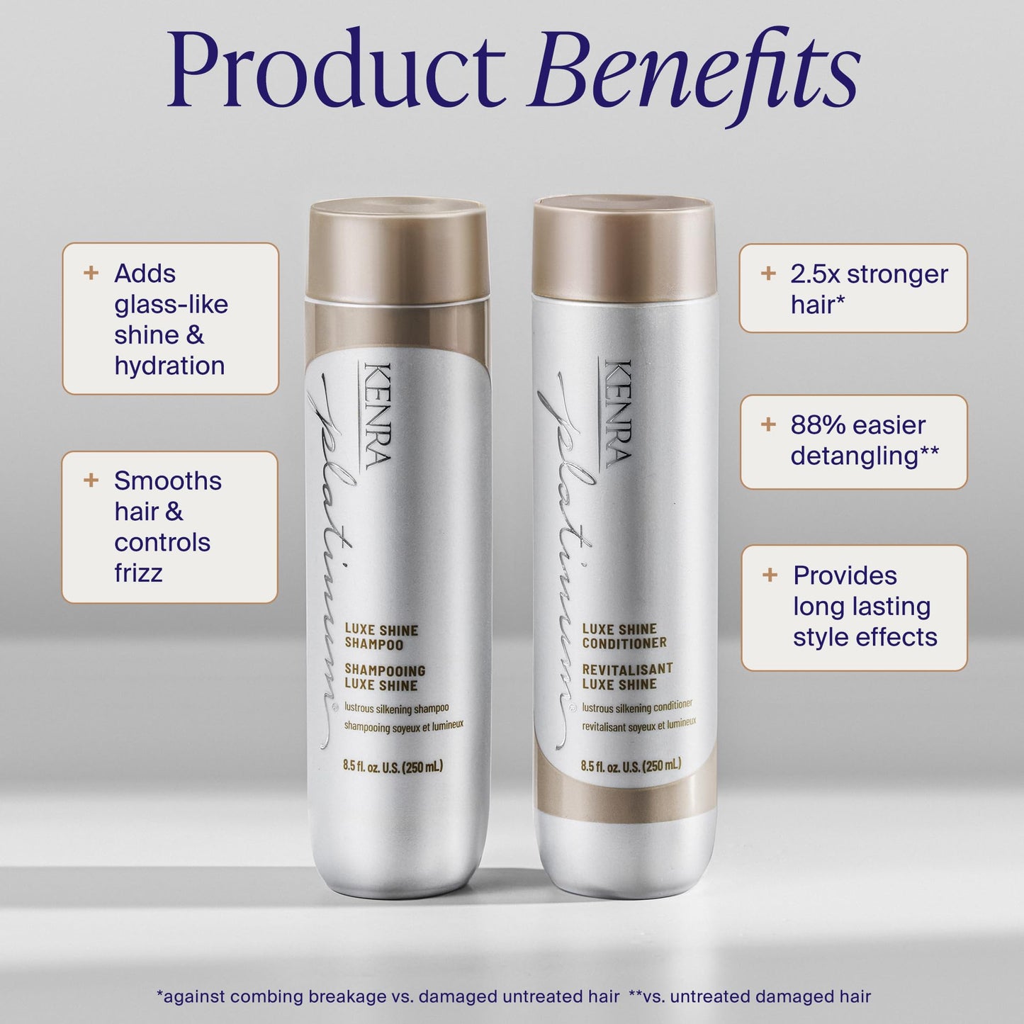 Light Gray Kenra Platinum Luxe Shine Shampoo | High Shine | Smoothing Shampoo for Frizzy Hair | For Dull Hair | Sulfate Free | Color Safe 33.8oz