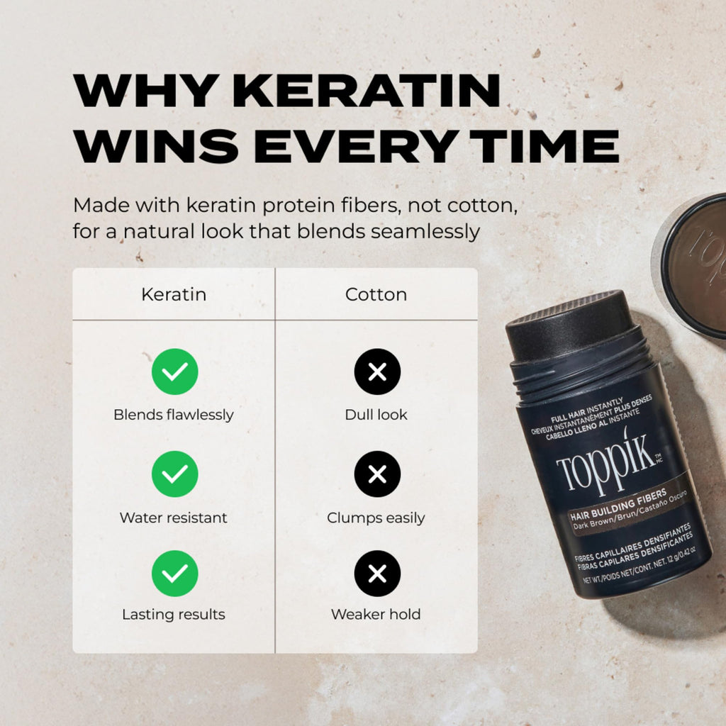 Toppik Hair Building Fibers, Black, 12g Fill In Fine or Thinning Hair, Instantly Thicker, Fuller Looking, 9 Shades for Men & Women, Keratin Protein Formula