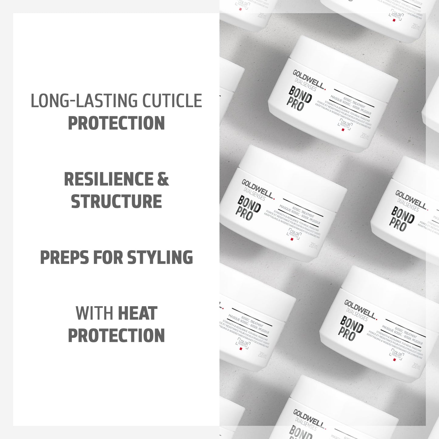 Goldwell DualSenses Bond Pro 60秒强韧护发素 200毫升