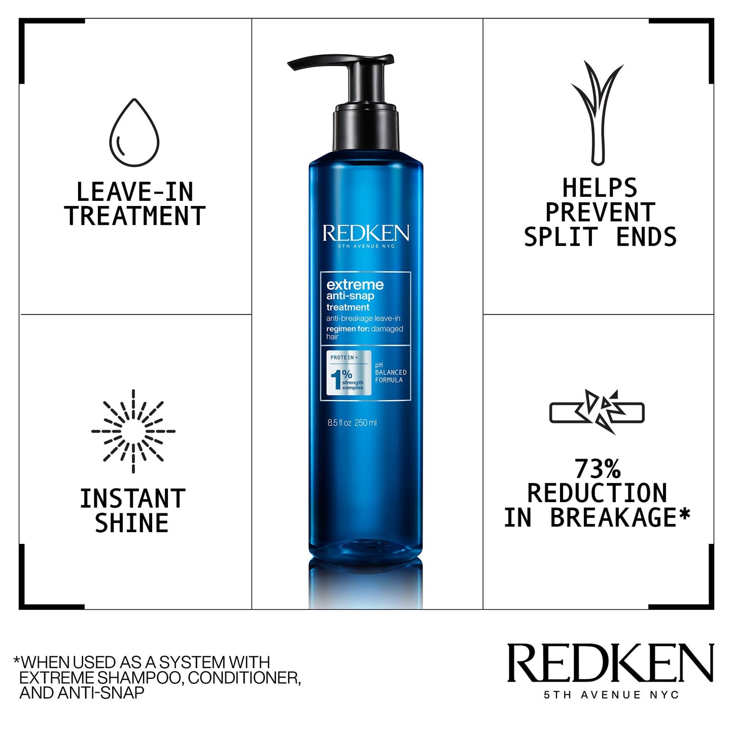 Redken Extreme Anti-Snap Soin anti-casse sans rinçage pour cheveux abîmés - Fortifie et aide à réduire la casse, enrichi en protéines