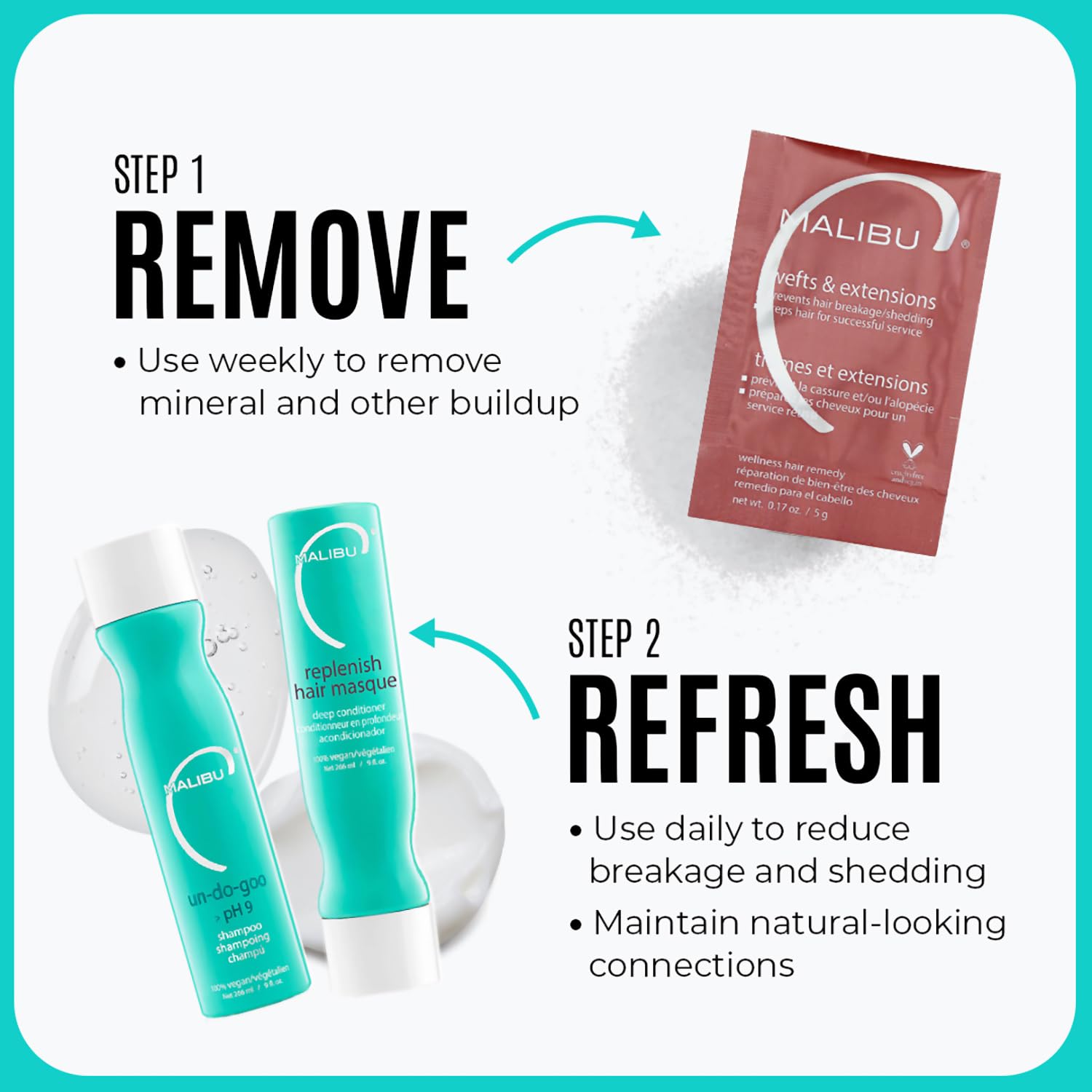 White Smoke Malibu C Mini Malibu Rehab Wefts & Extensions - Contains 2 Remedy Packets - Removes Build Up and Prevents Breakage - Hydrating Care for Strong, Healthy Strands