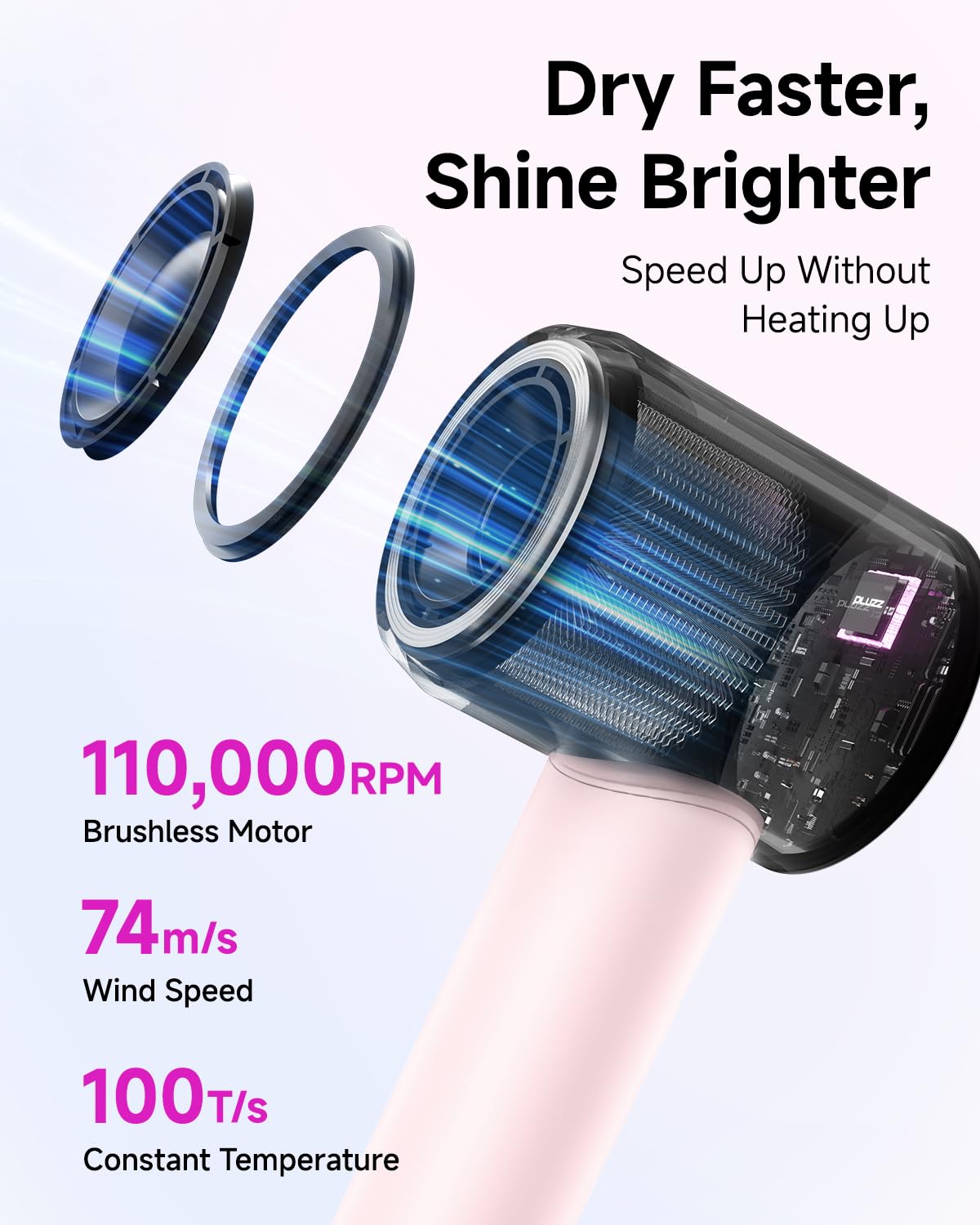 Ensemble de sèche-cheveux Pluzz, rose, 110 000 tr/min, 1 600 W, haute vitesse, pour femmes et enfants, séchage rapide, faible bruit, ionique, avec diffuseur, pour cheveux bouclés, petit et léger, pour la maison et les voyages.