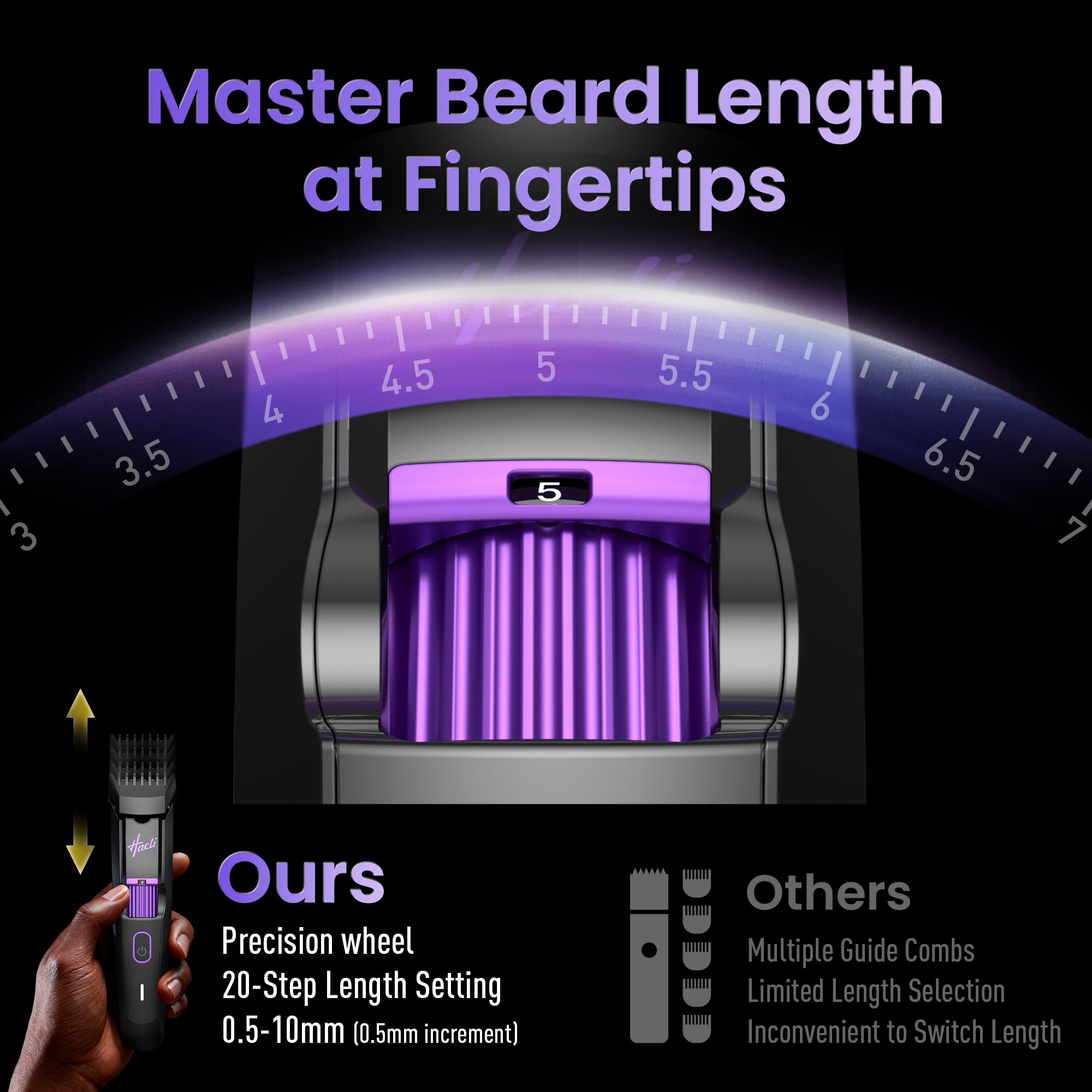 HACLI Professional Beard Trimmer for Men - Cordless IPX7 Waterproof, Precision Dial with 20 Adjustable Length Settings, Wet/Dry Use, 80 Min Runtime, Premium Facial Hair Groomer, Gift for Dad & Husband