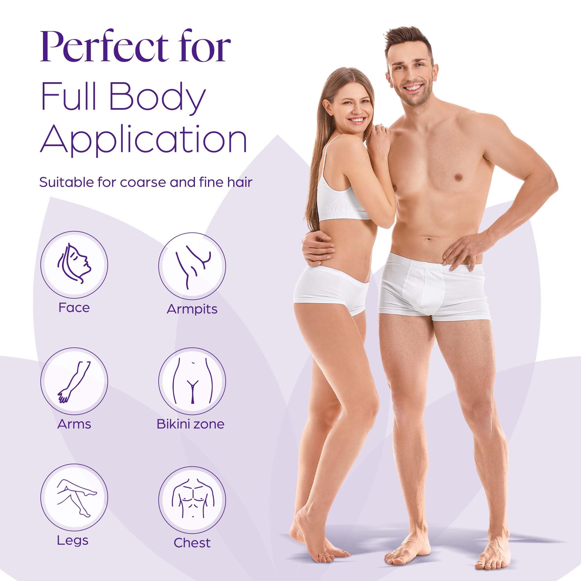 765 Professional Wax Strips for Waxing – Tear-Resistant Fabric Hair Removal Strips – 225 Large & 540 Small – Reusable for Warm Wax & Sugar Paste – Face, Body & Intimate Areas