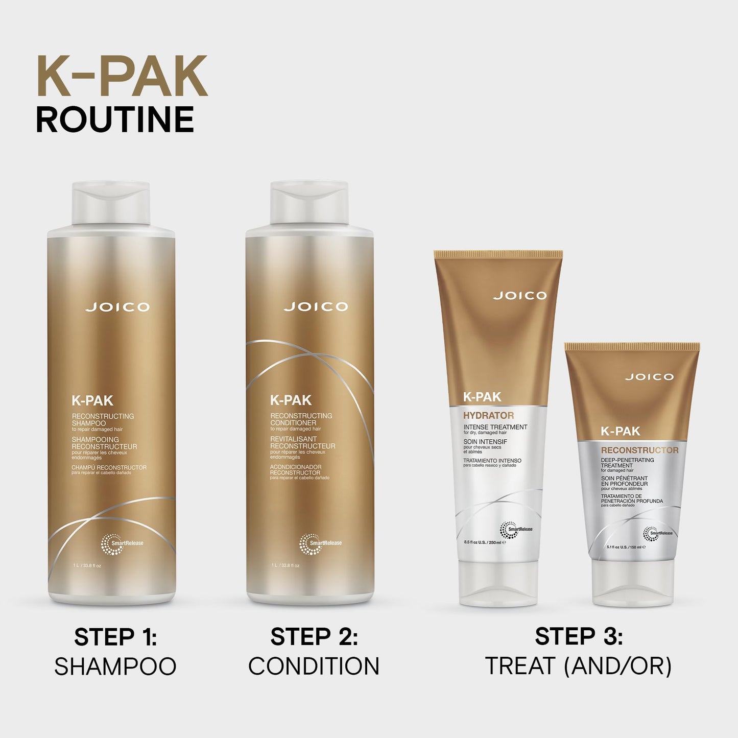 Joico K-PAK 每日重塑洗发水 | 适用于受损发质 | 修复并防止断裂 | 提升光泽 | 蕴含角蛋白和番石榴果提取物 | 33.8 液体盎司