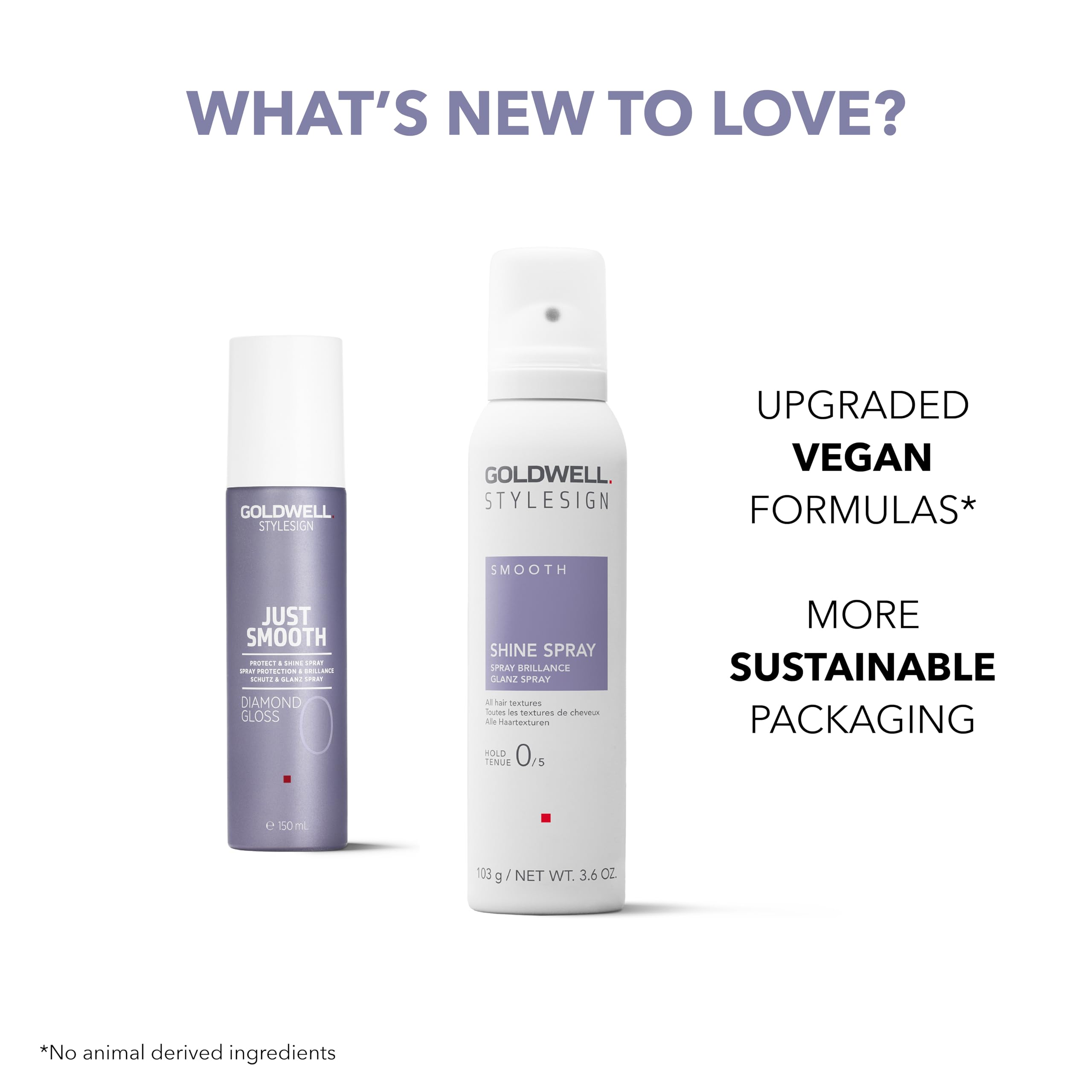 Goldwell StyleSign Shine Spray