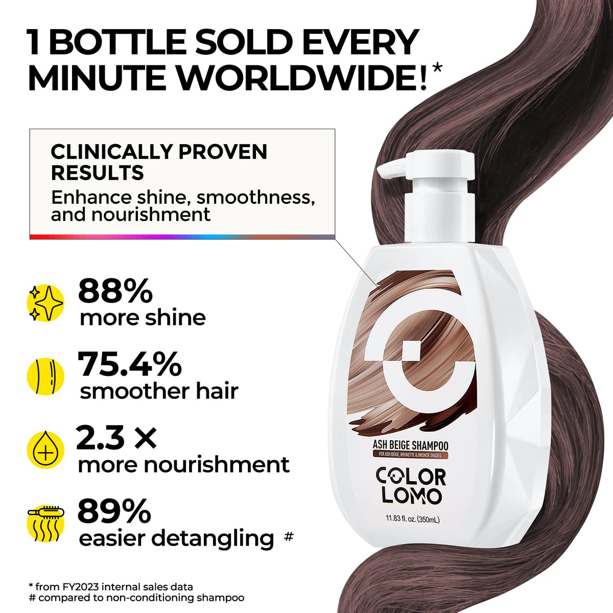 Ultra Color Safe Shampoo | Help Prevent Fading & Provide Subtle Color ...