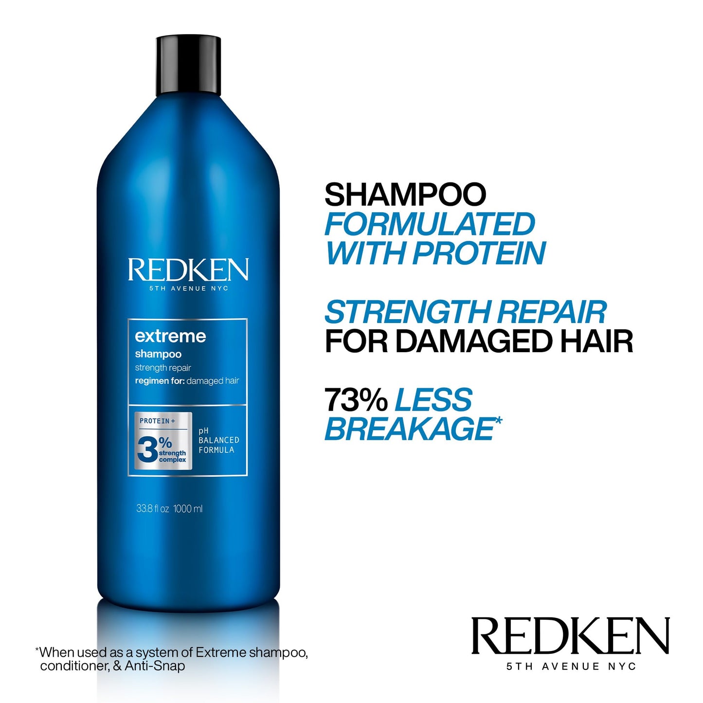 Shampooing REDKEN Extreme, anti-casse et réparateur pour cheveux abîmés, infusé de protéines, 100 ml