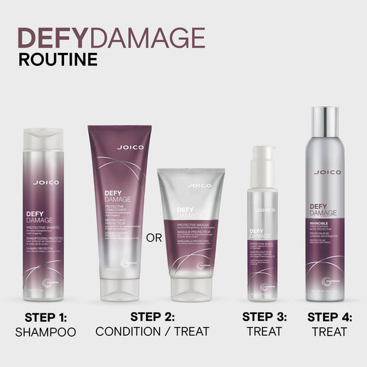 Lavender Joico Defy Damage Protective Conditioner | For Color-Treated Hair | Strengthen Bonds & Preserve Hair Color | With Moringa Seed Oil & Arginine | 8.5 Fl Oz