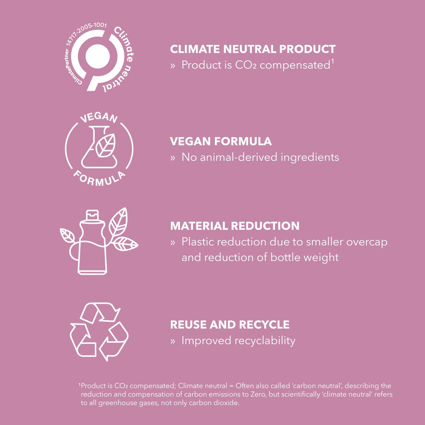 Goldwell StyleSign 柔顺精华喷雾