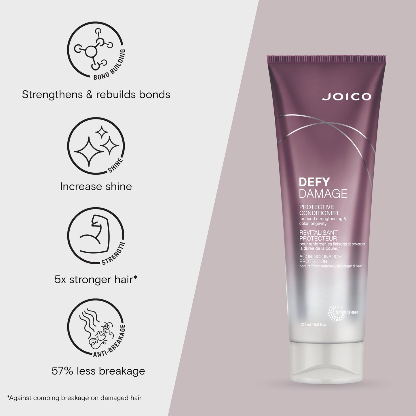 Joico Defy Damage Protective Conditioner | For Color-Treated Hair | Strengthen Bonds & Preserve Hair Color | With Moringa Seed Oil & Arginine | 8.5 Fl Oz